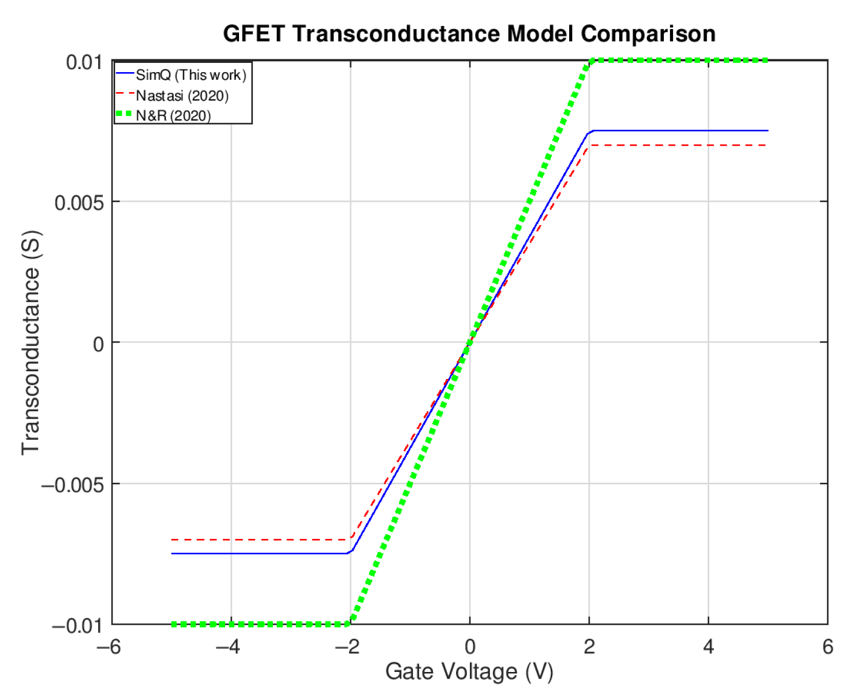 Technologies 13 00333 g016