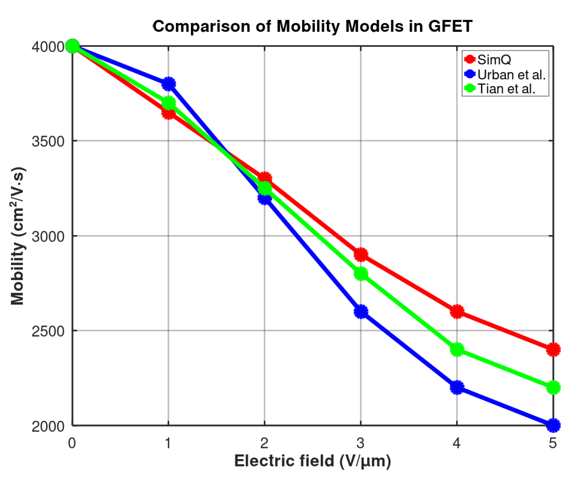 Technologies 13 00333 g021