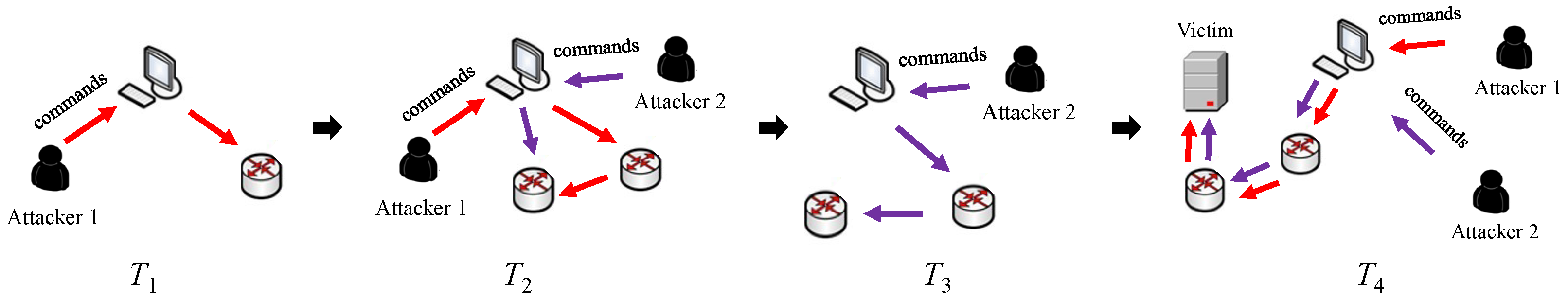 Technologies 13 00335 g001