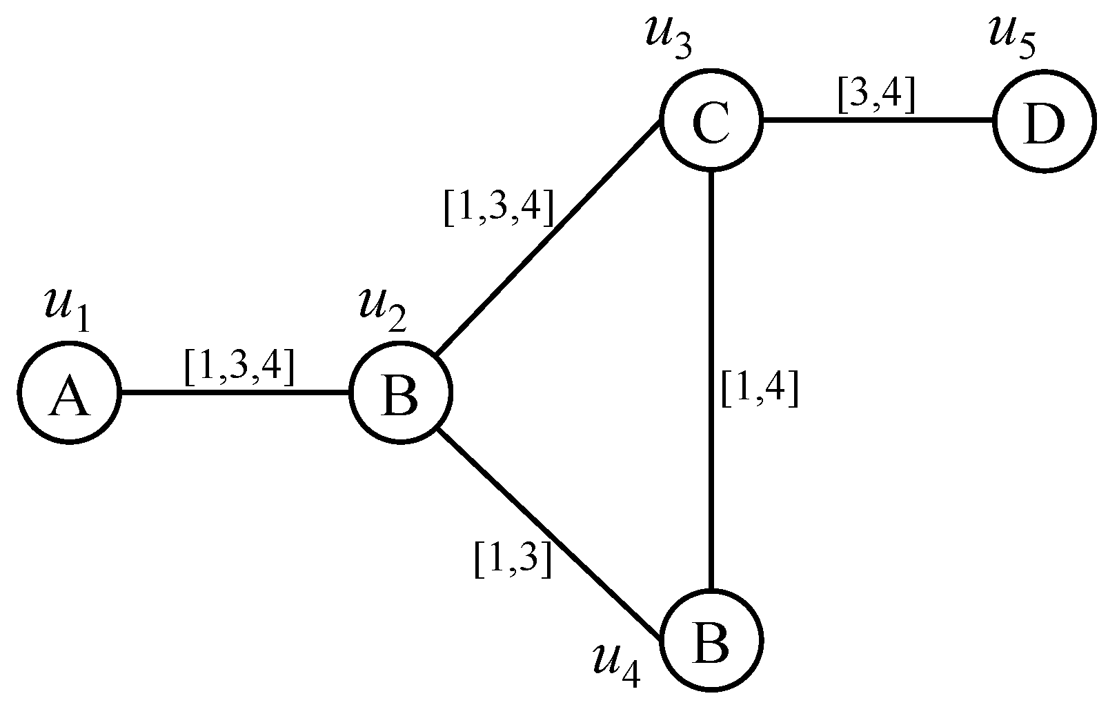 Technologies 13 00335 g004
