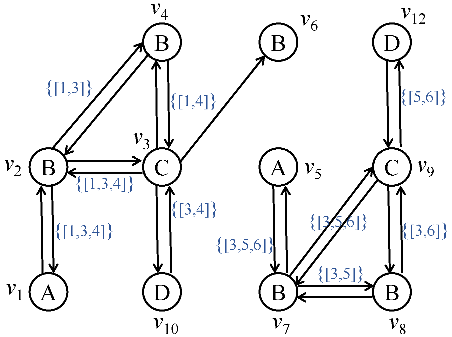 Technologies 13 00335 g006