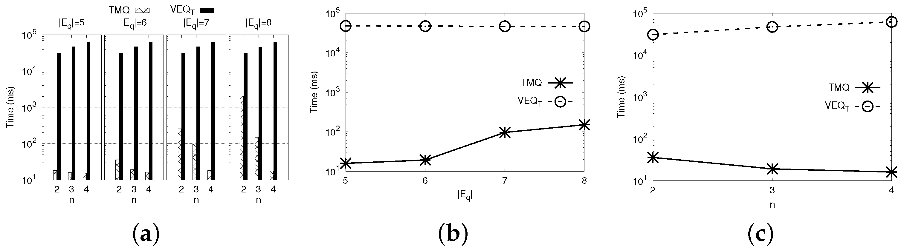 Technologies 13 00335 g010