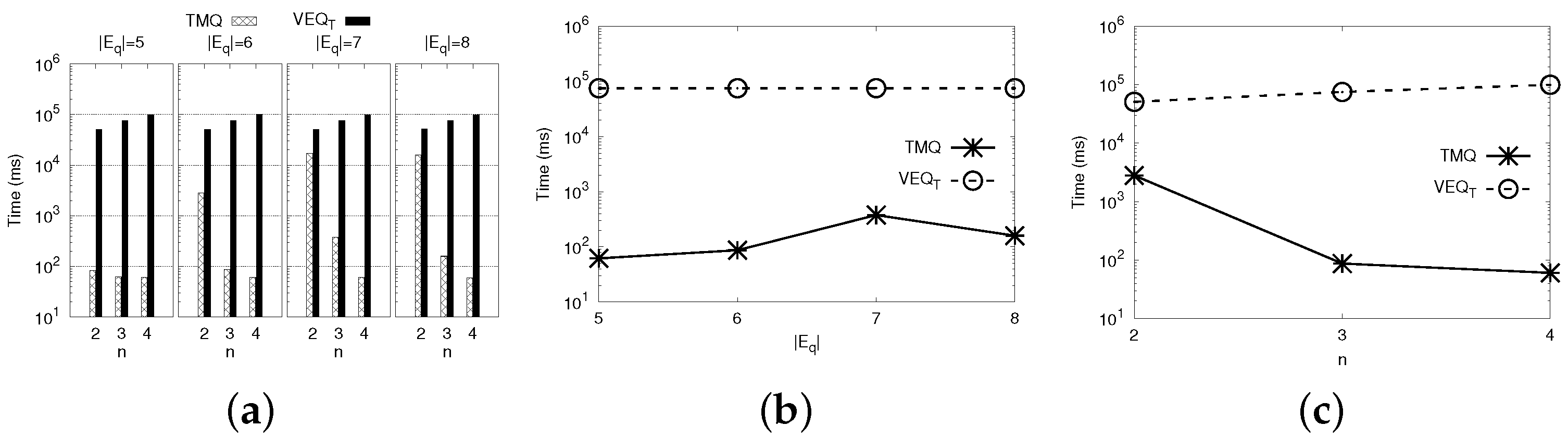 Technologies 13 00335 g011
