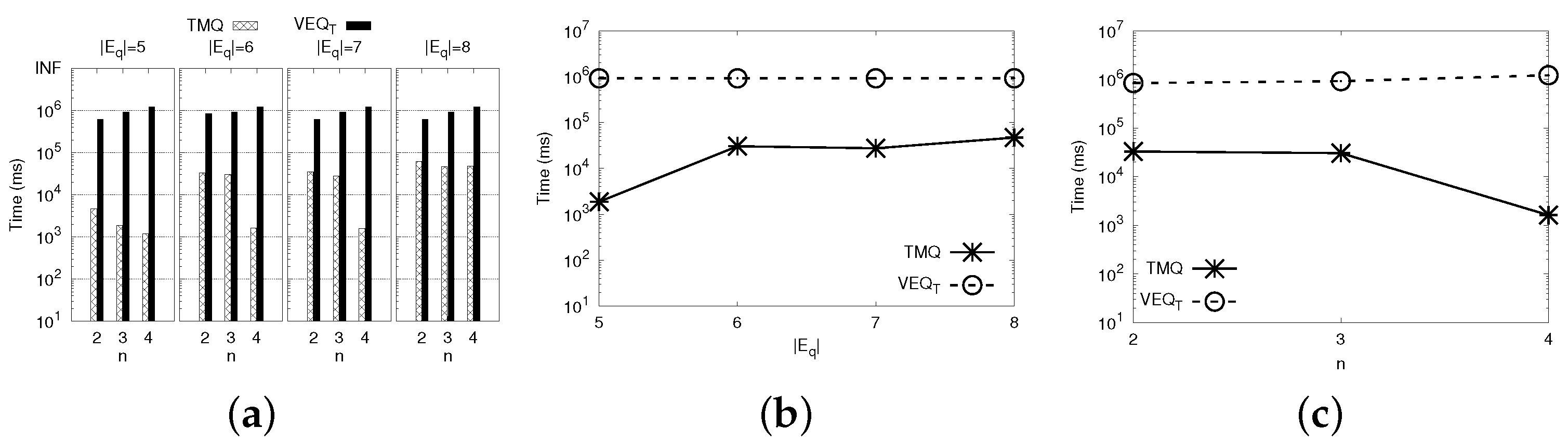 Technologies 13 00335 g012