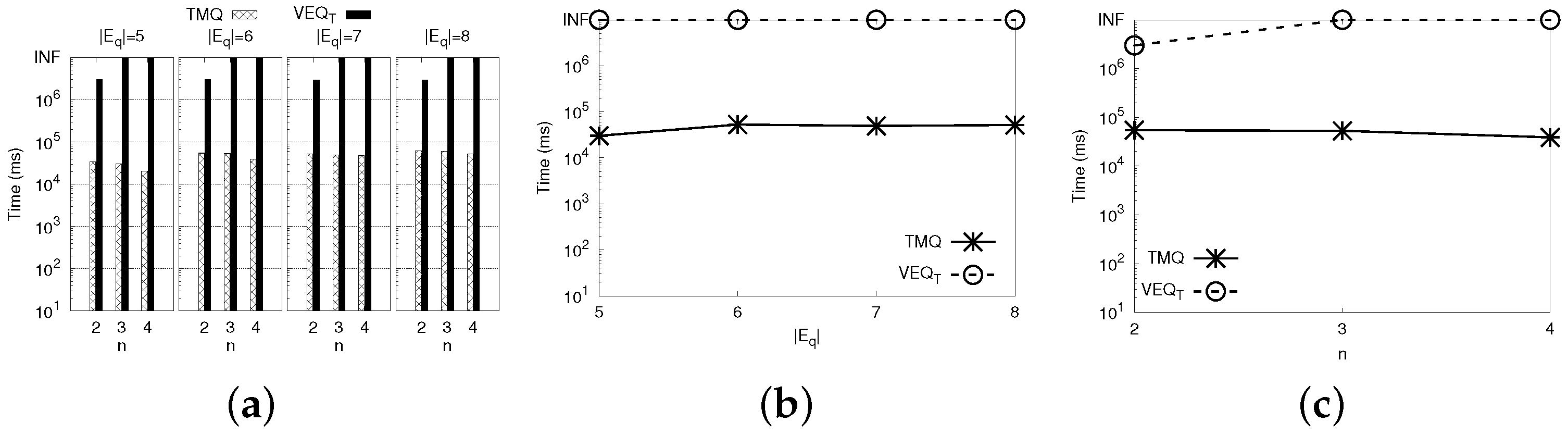 Technologies 13 00335 g013