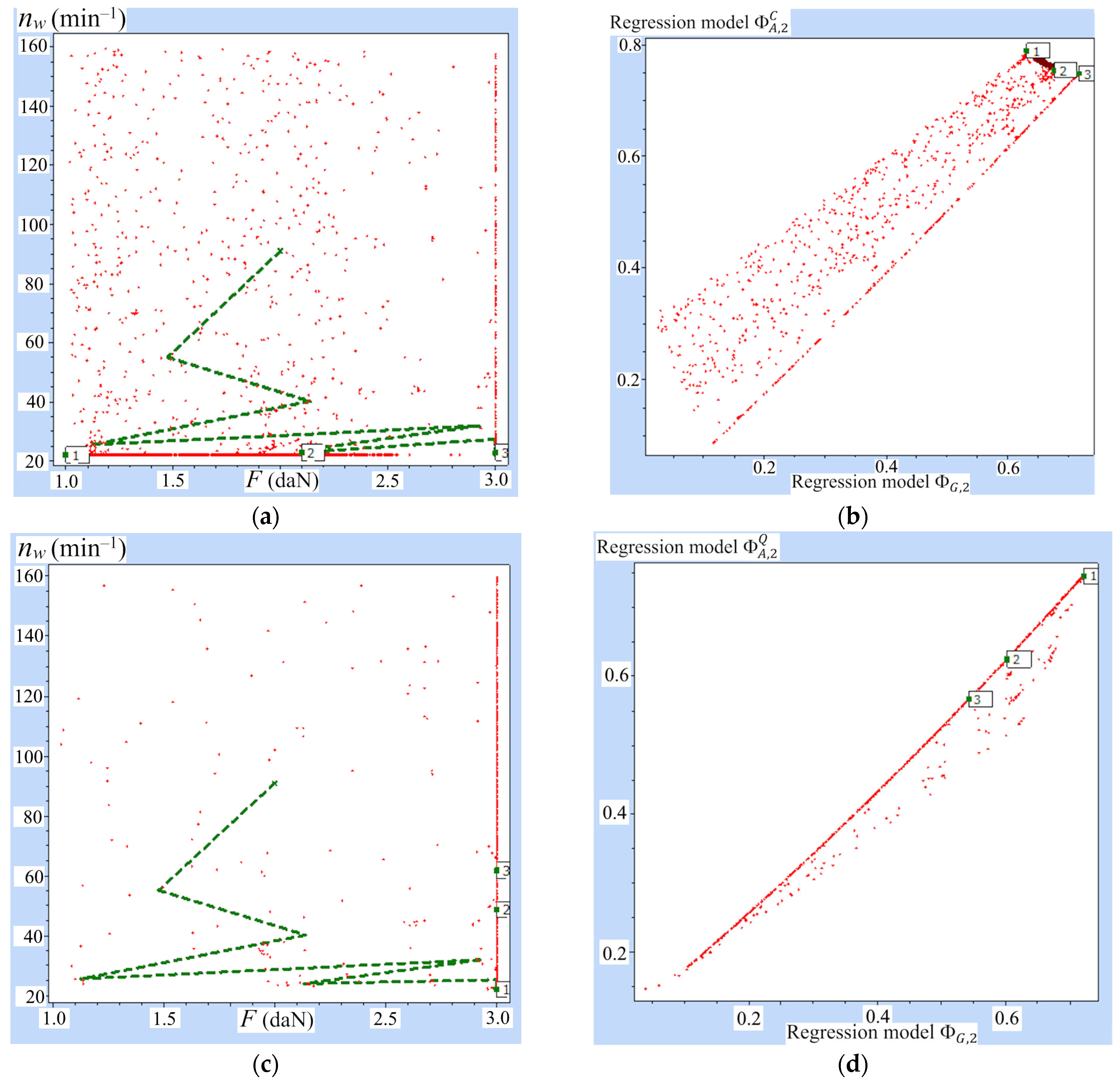 Technologies 13 00337 g005 Technologies 13 00337 g005
