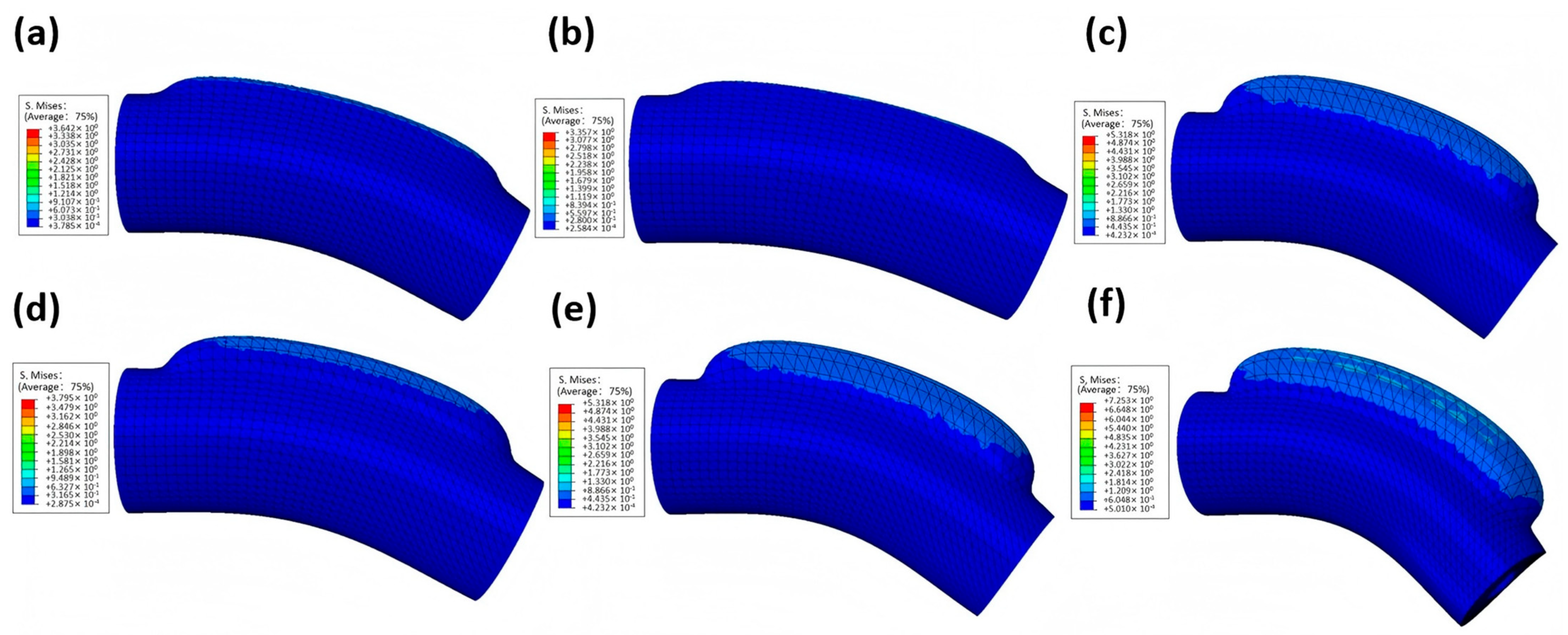 Technologies 13 00338 g006