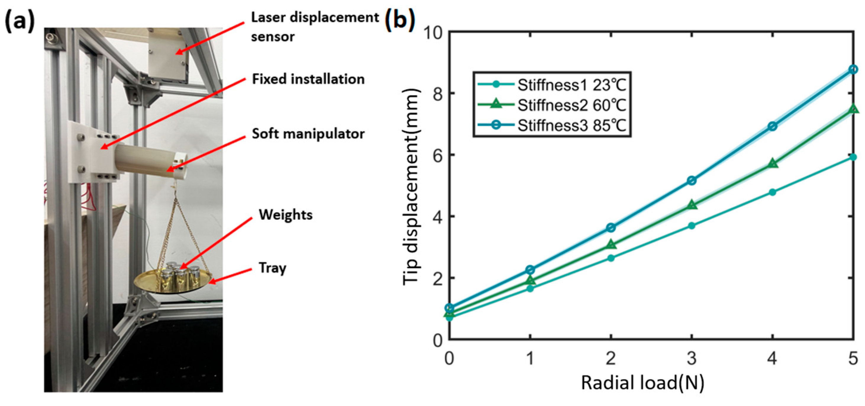 Technologies 13 00338 g008