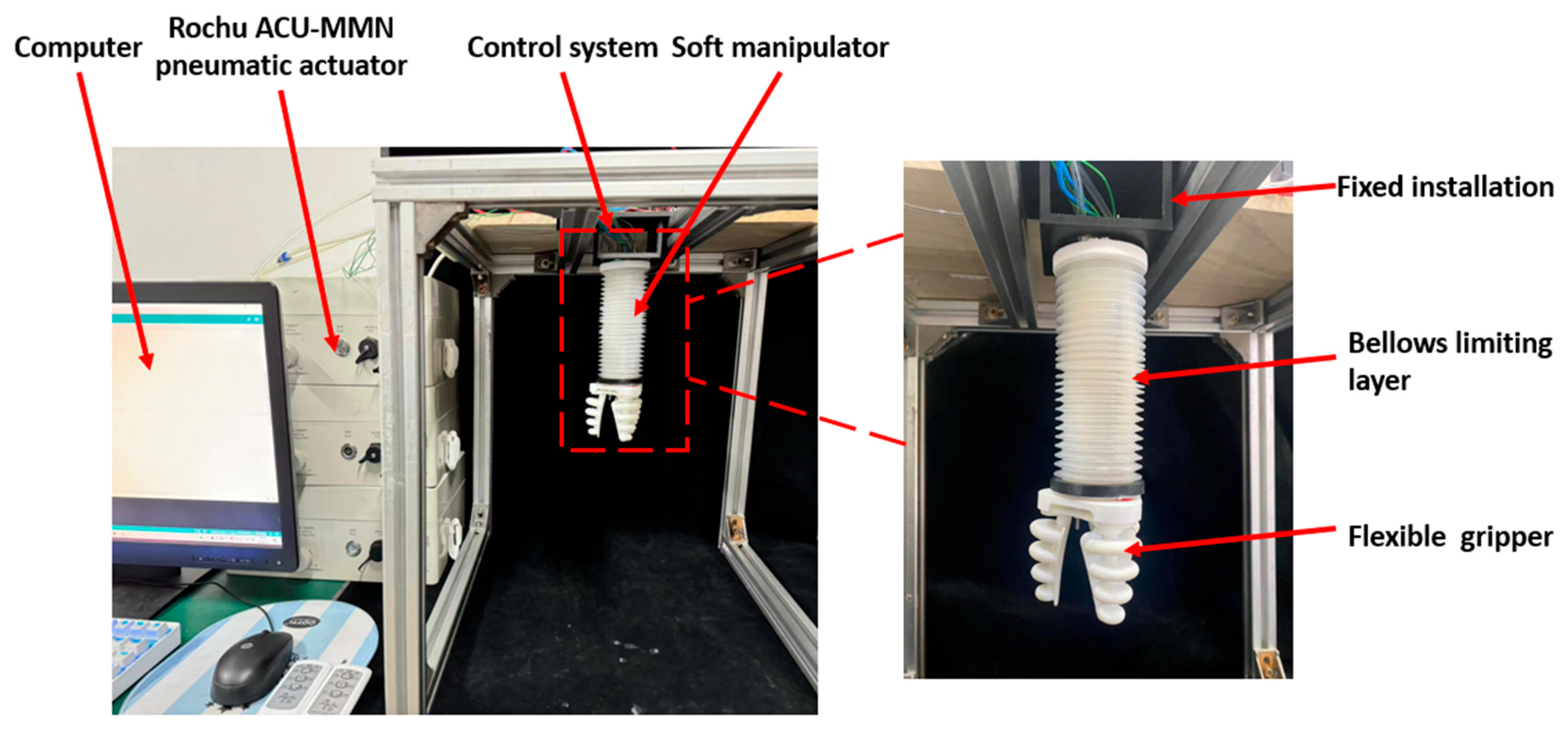 Technologies 13 00338 g009
