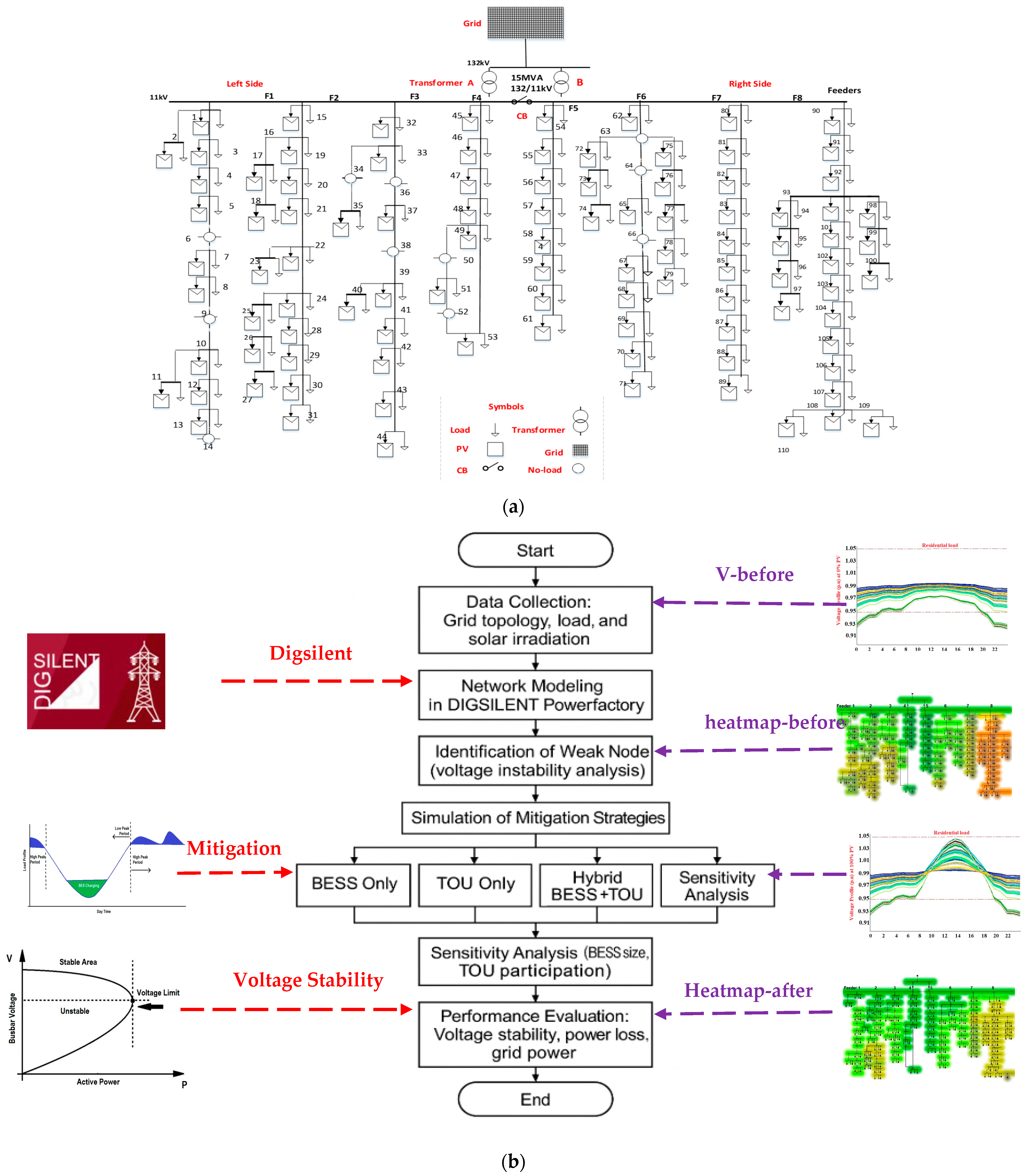 Technologies 13 00339 g001