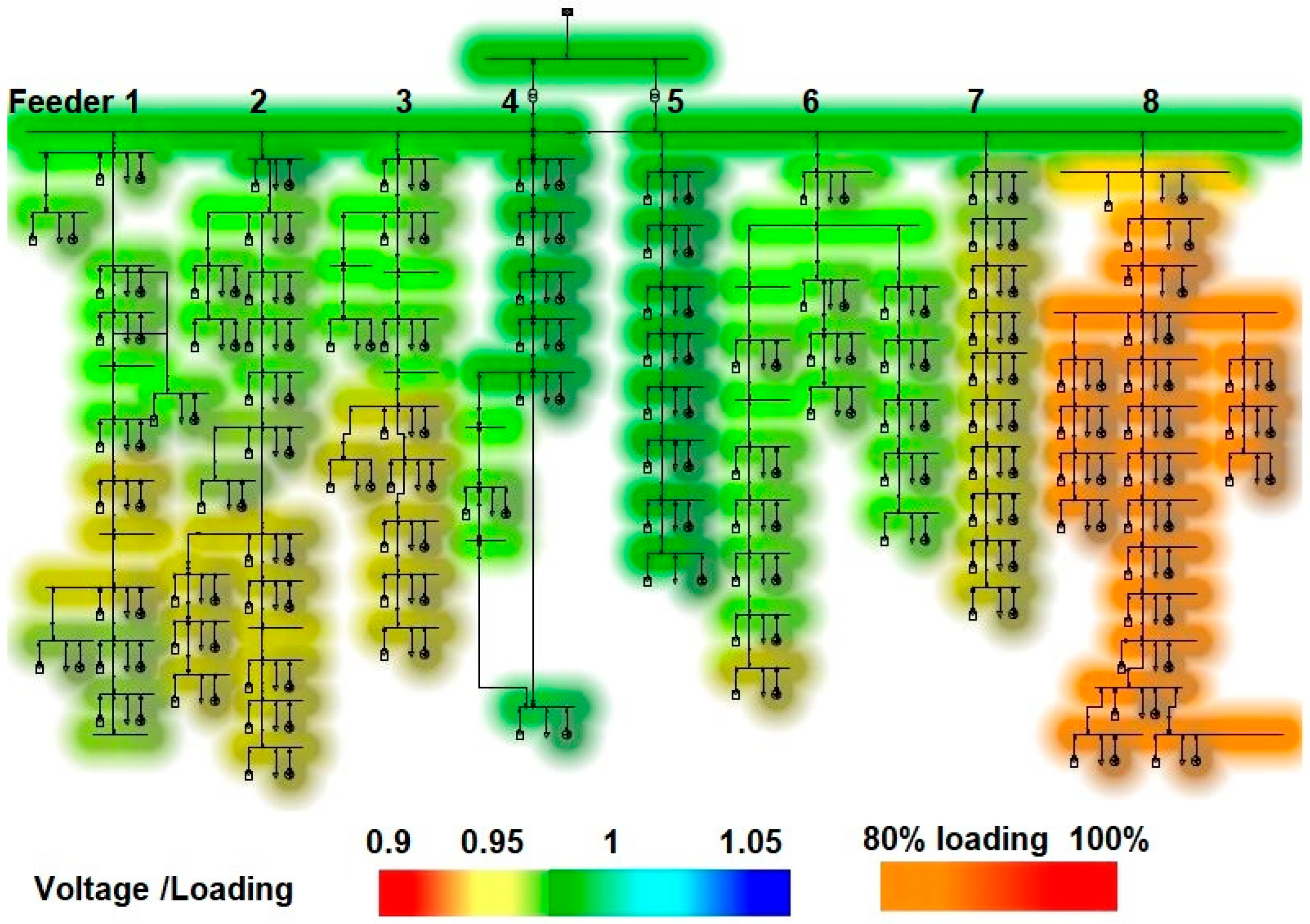 Technologies 13 00339 g011