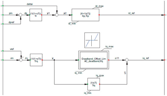 Technologies 13 00339 g0a3