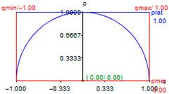 Technologies 13 00339 i001