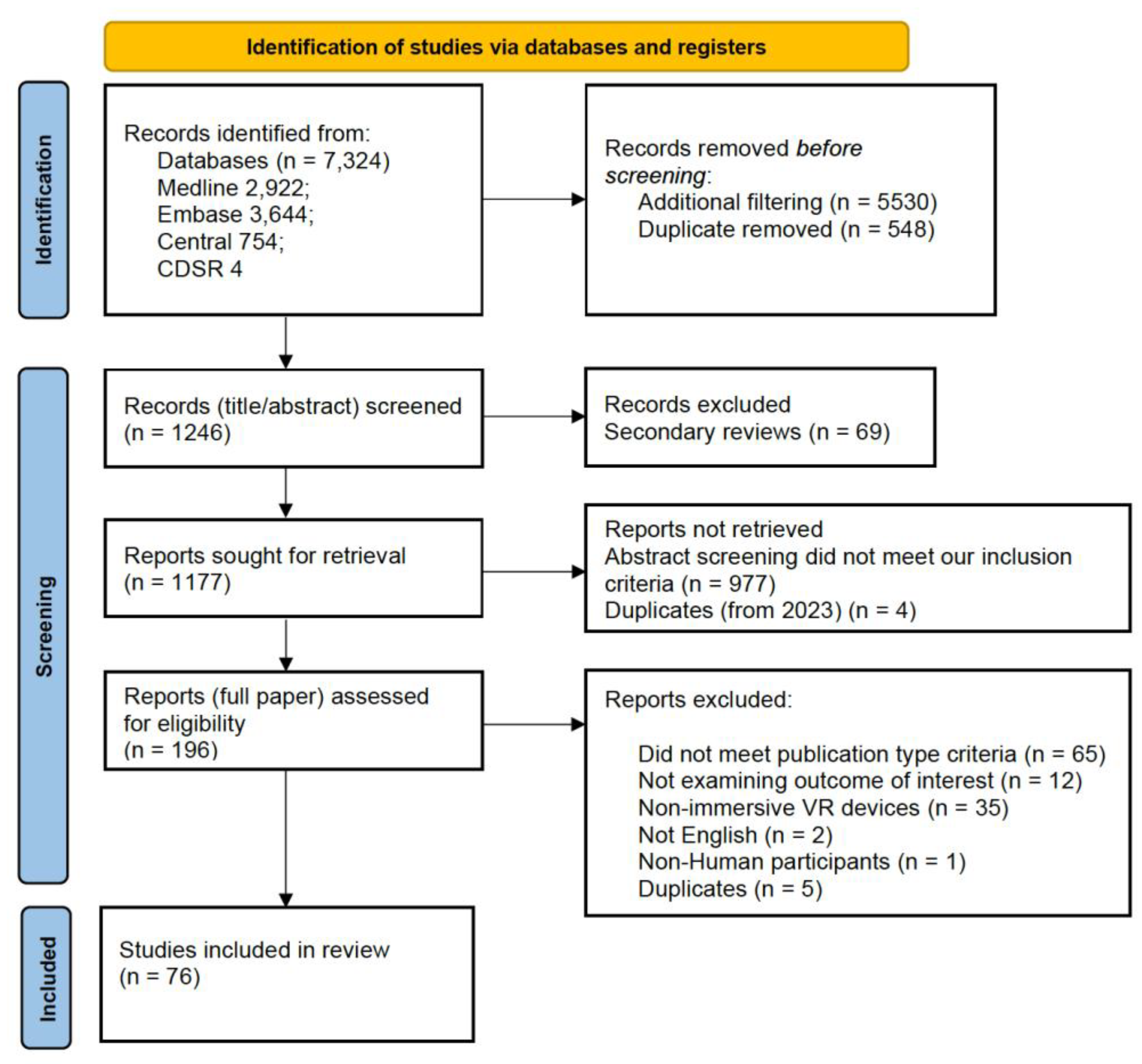 Technologies 13 00342 g001 Technologies 13 00342 g001