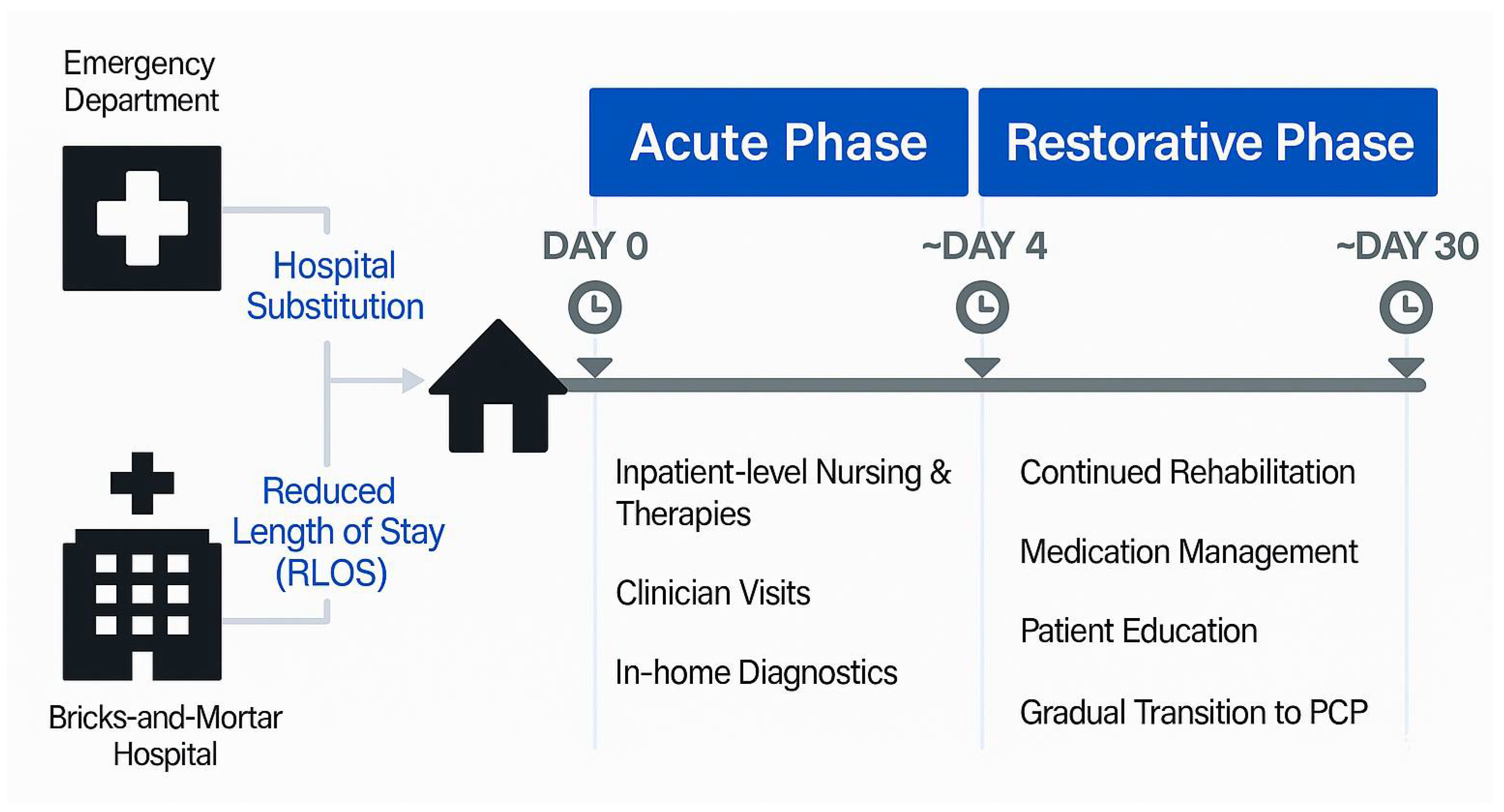 Technologies 13 00343 g003 Technologies 13 00343 g003
