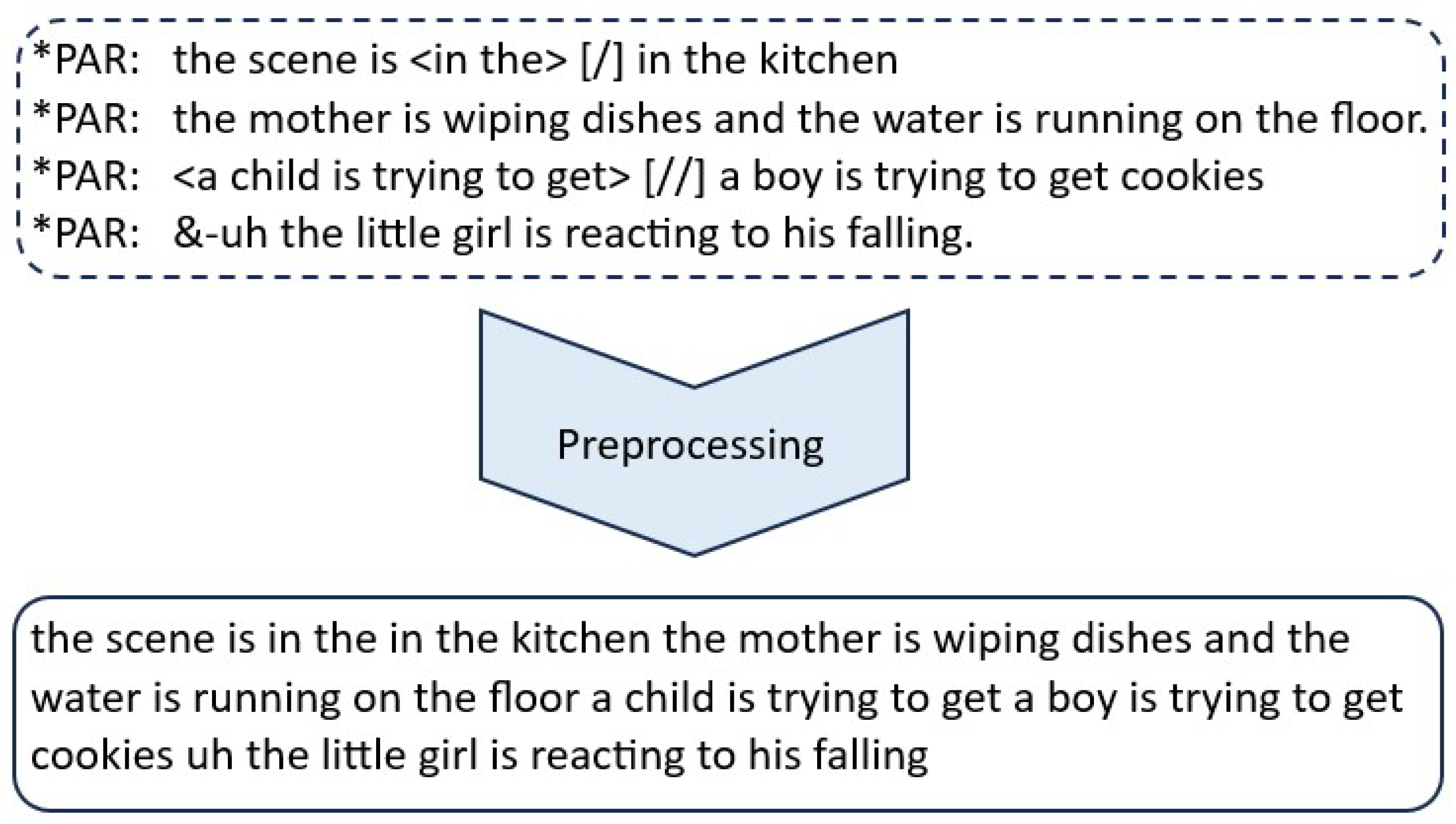 Technologies 13 00344 g001 Technologies 13 00344 g001