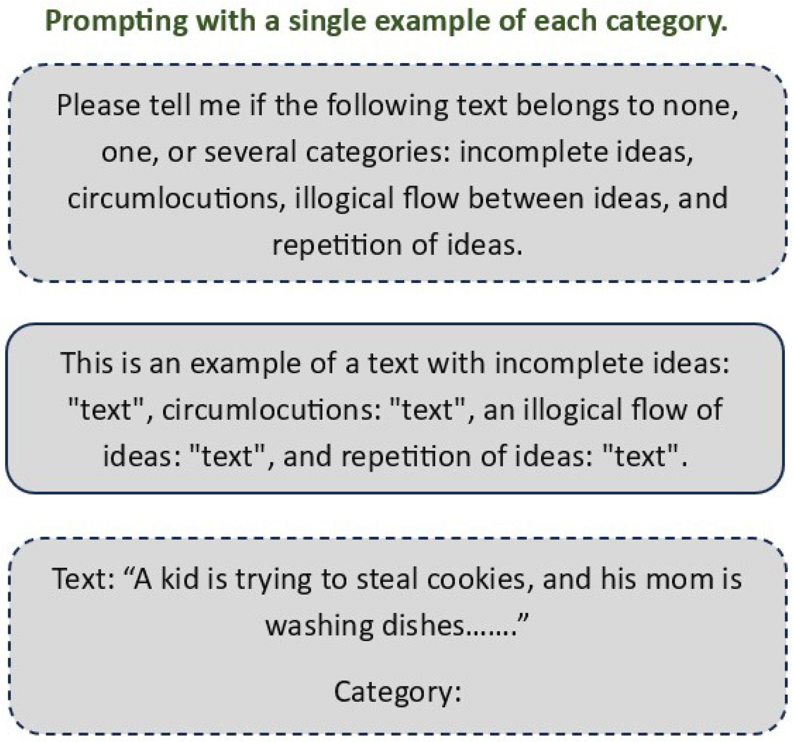 Technologies 13 00344 g003 Technologies 13 00344 g003