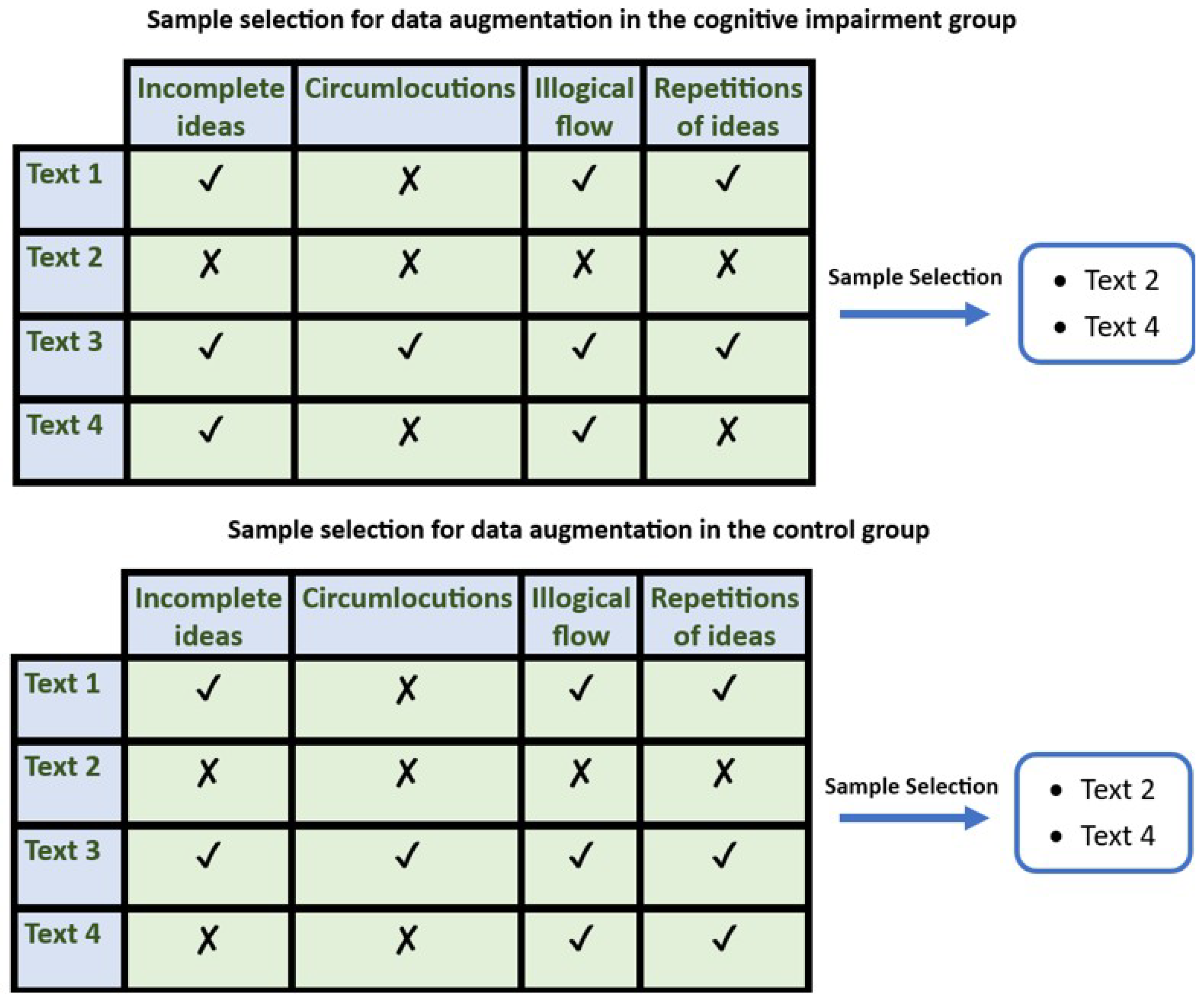 Technologies 13 00344 g004 Technologies 13 00344 g004