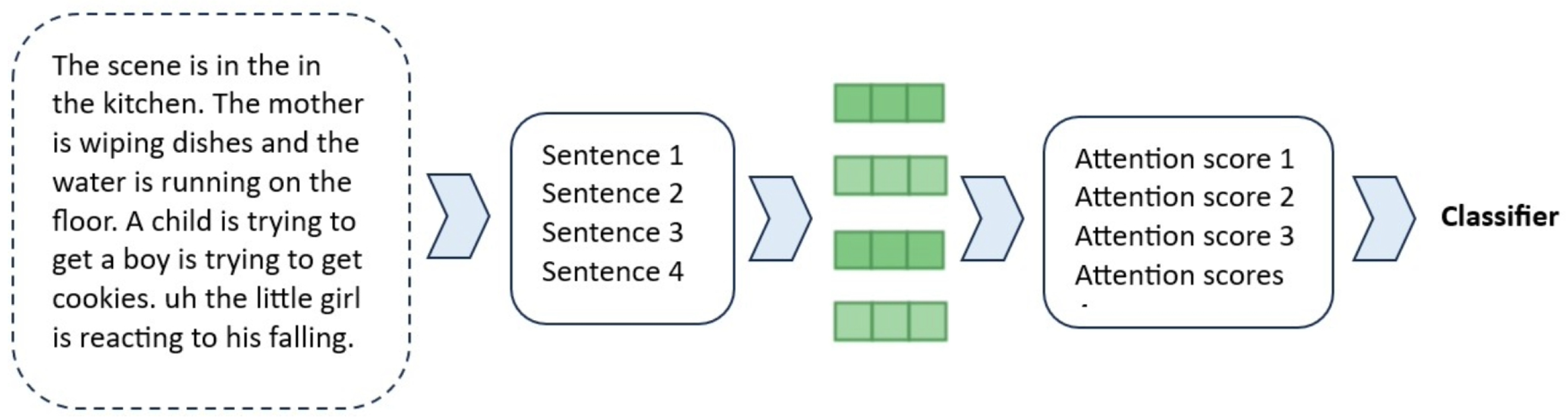 Technologies 13 00344 g008 Technologies 13 00344 g008