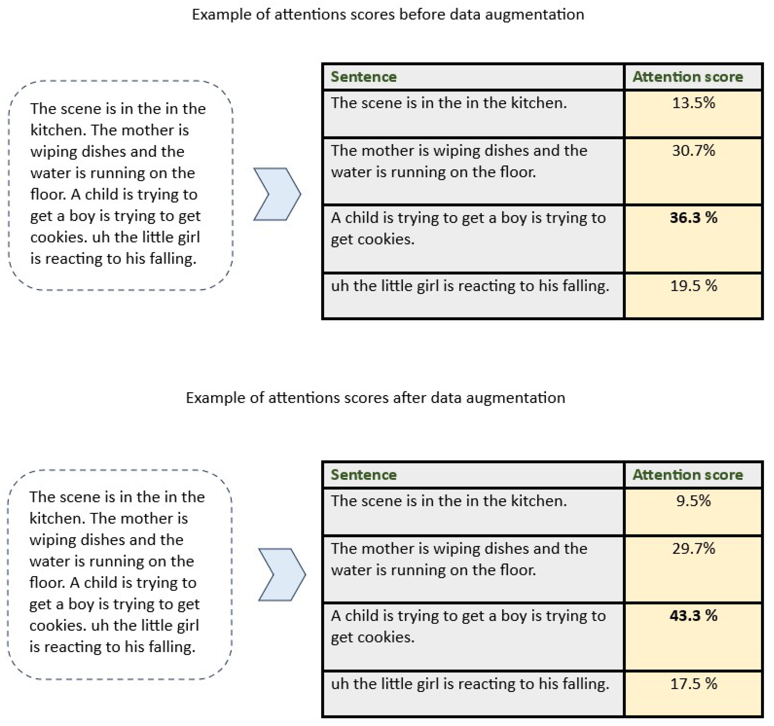 Technologies 13 00344 g009 Technologies 13 00344 g009