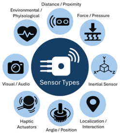 Technologies 13 00346 i003 Technologies 13 00346 i003