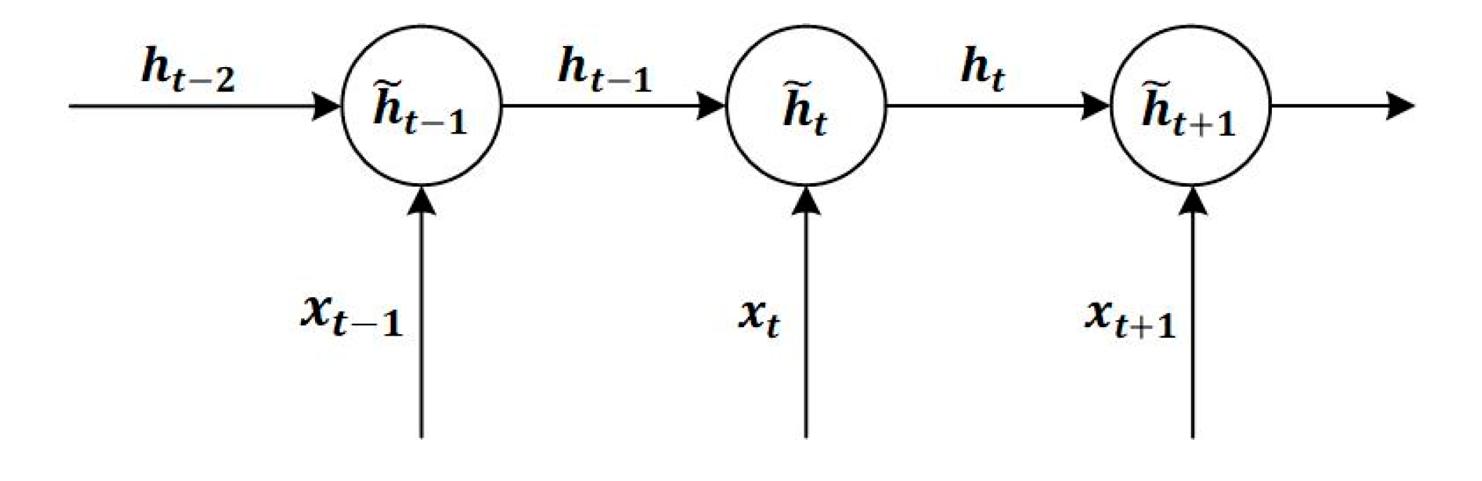 Technologies 13 00347 g001