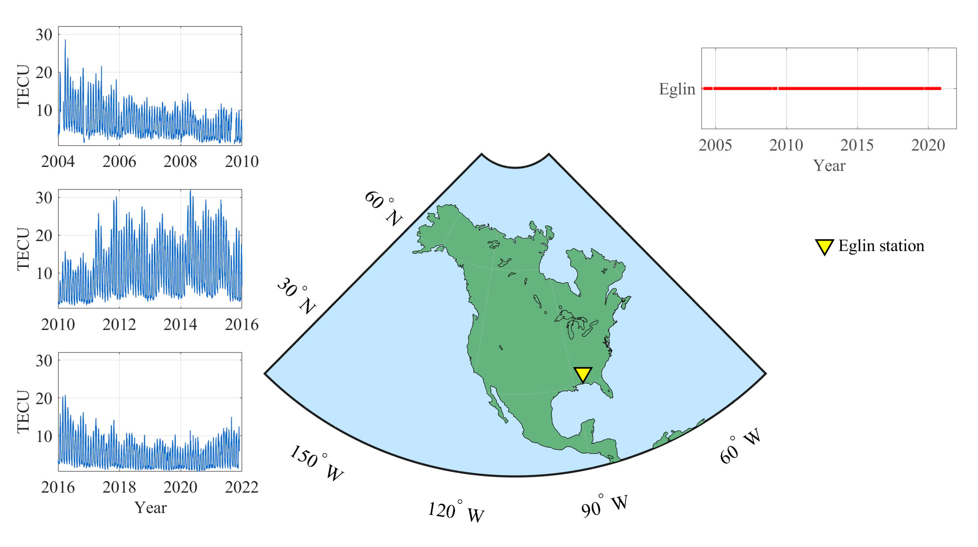 Technologies 13 00347 g002