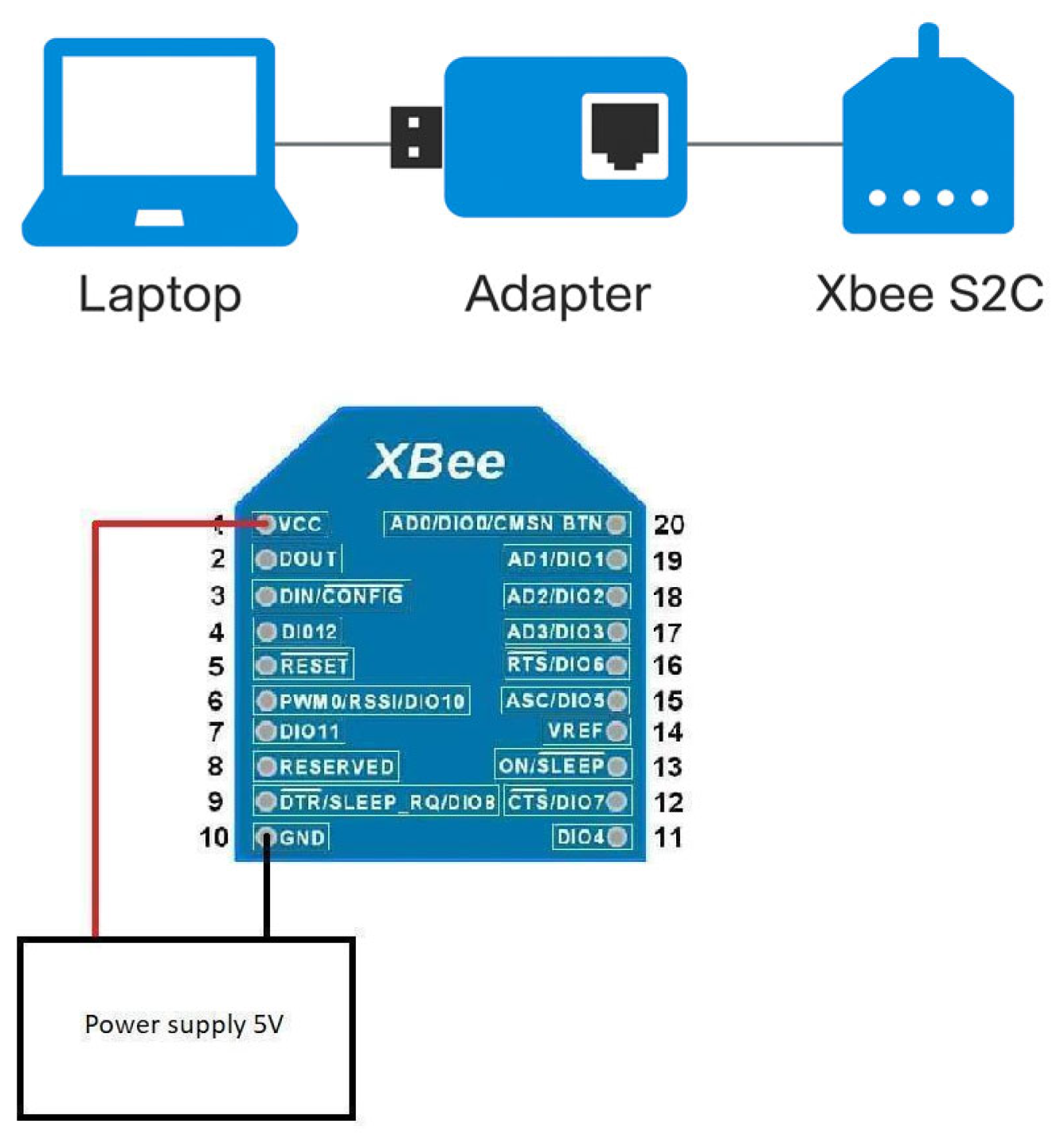 Technologies 13 00348 g013