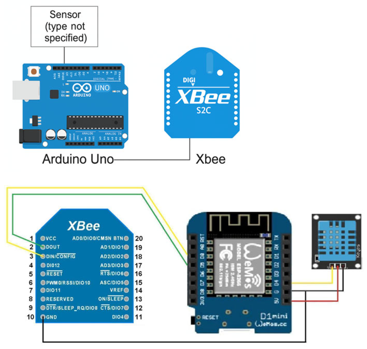 Technologies 13 00348 g014