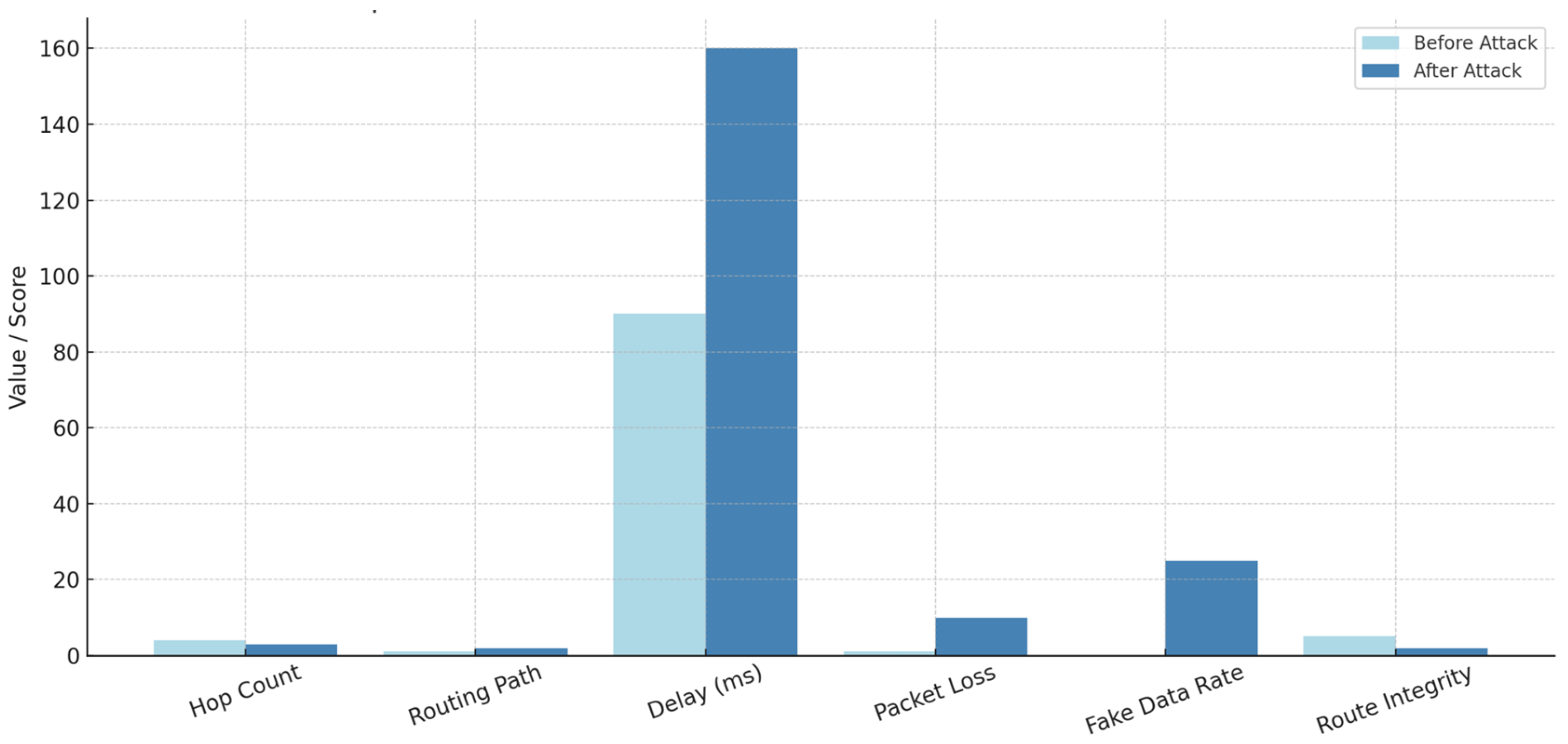 Technologies 13 00348 g019