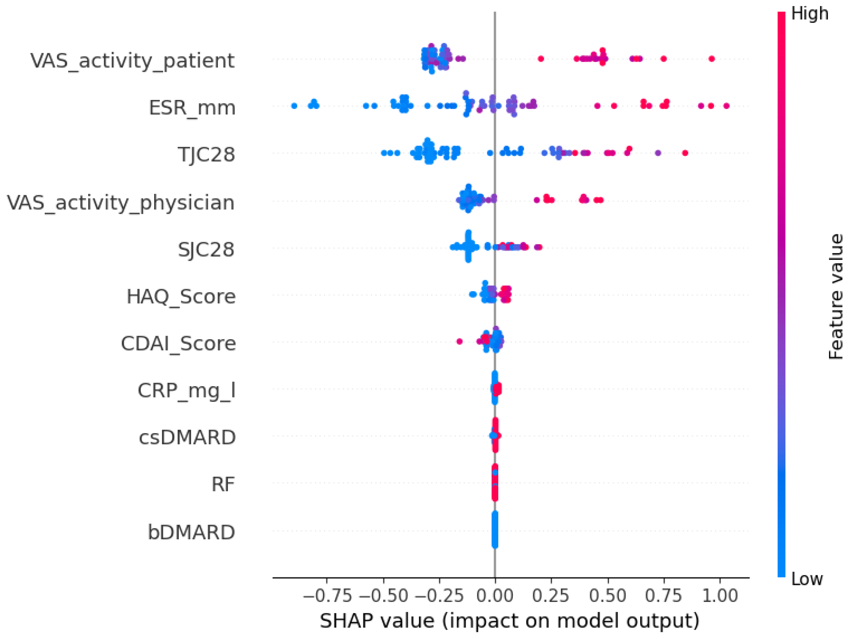 Technologies 13 00350 g002