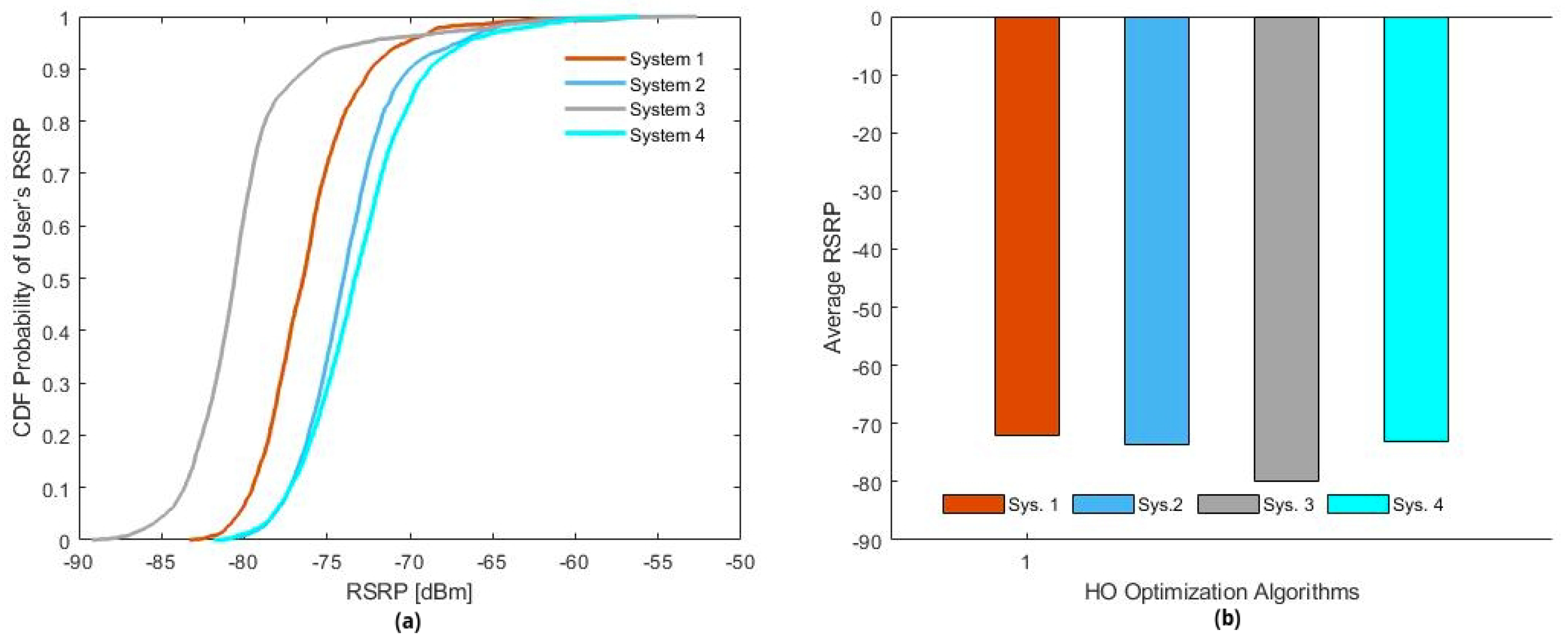 Technologies 13 00352 g006