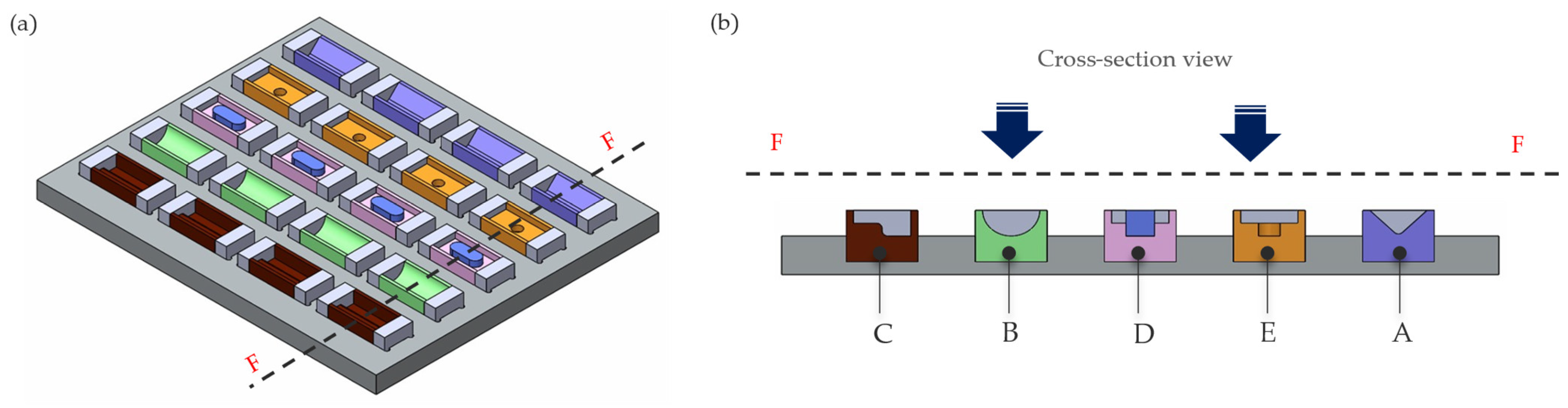 Technologies 13 00354 g002 Technologies 13 00354 g002