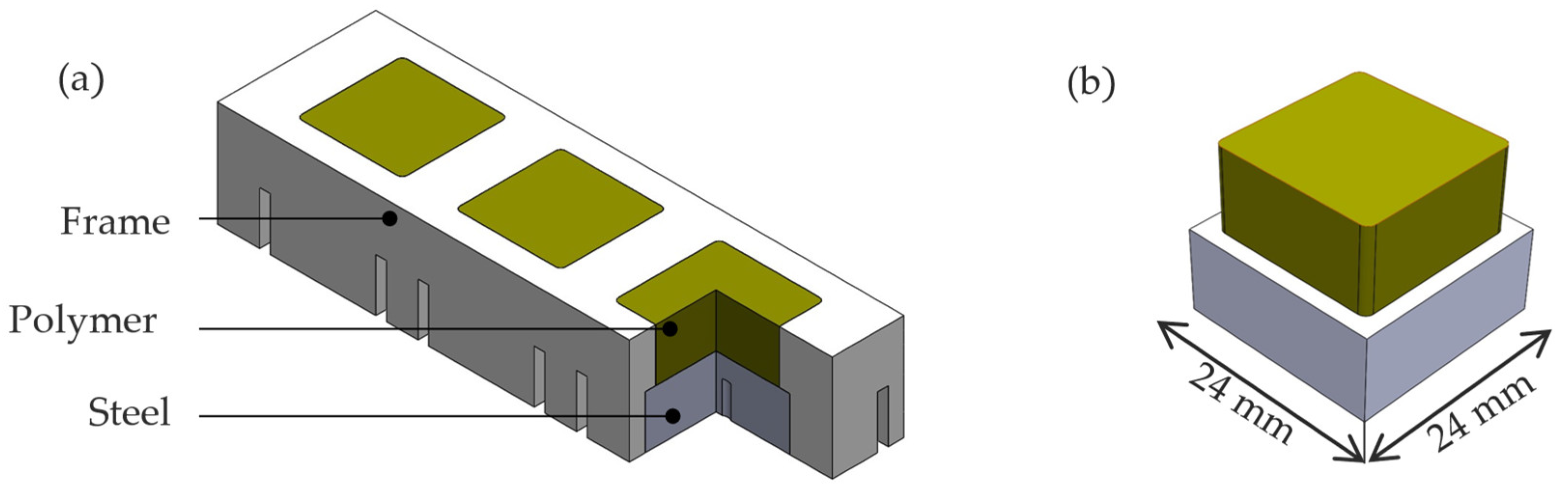 Technologies 13 00354 g004 Technologies 13 00354 g004