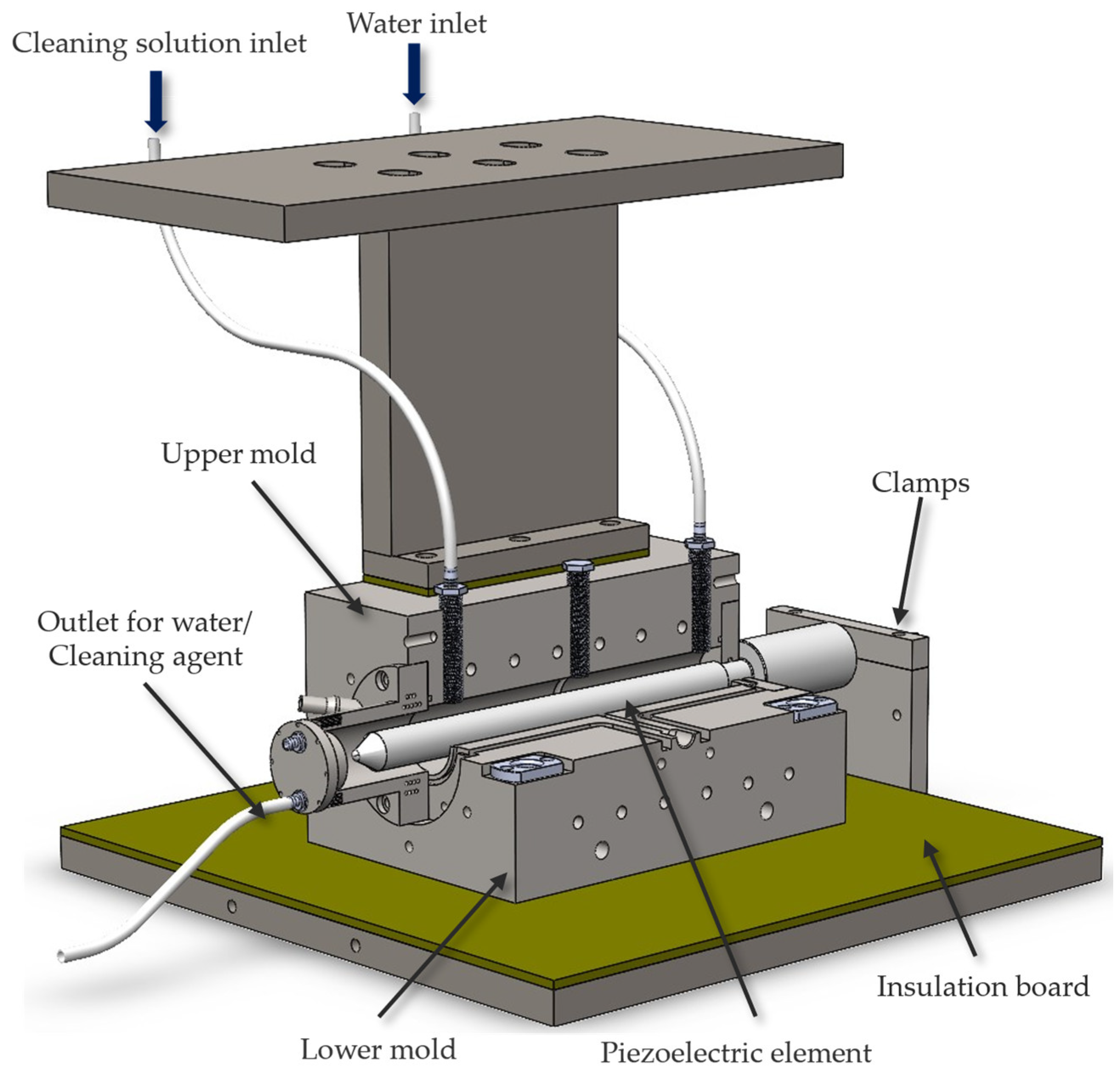 Technologies 13 00354 g005 Technologies 13 00354 g005