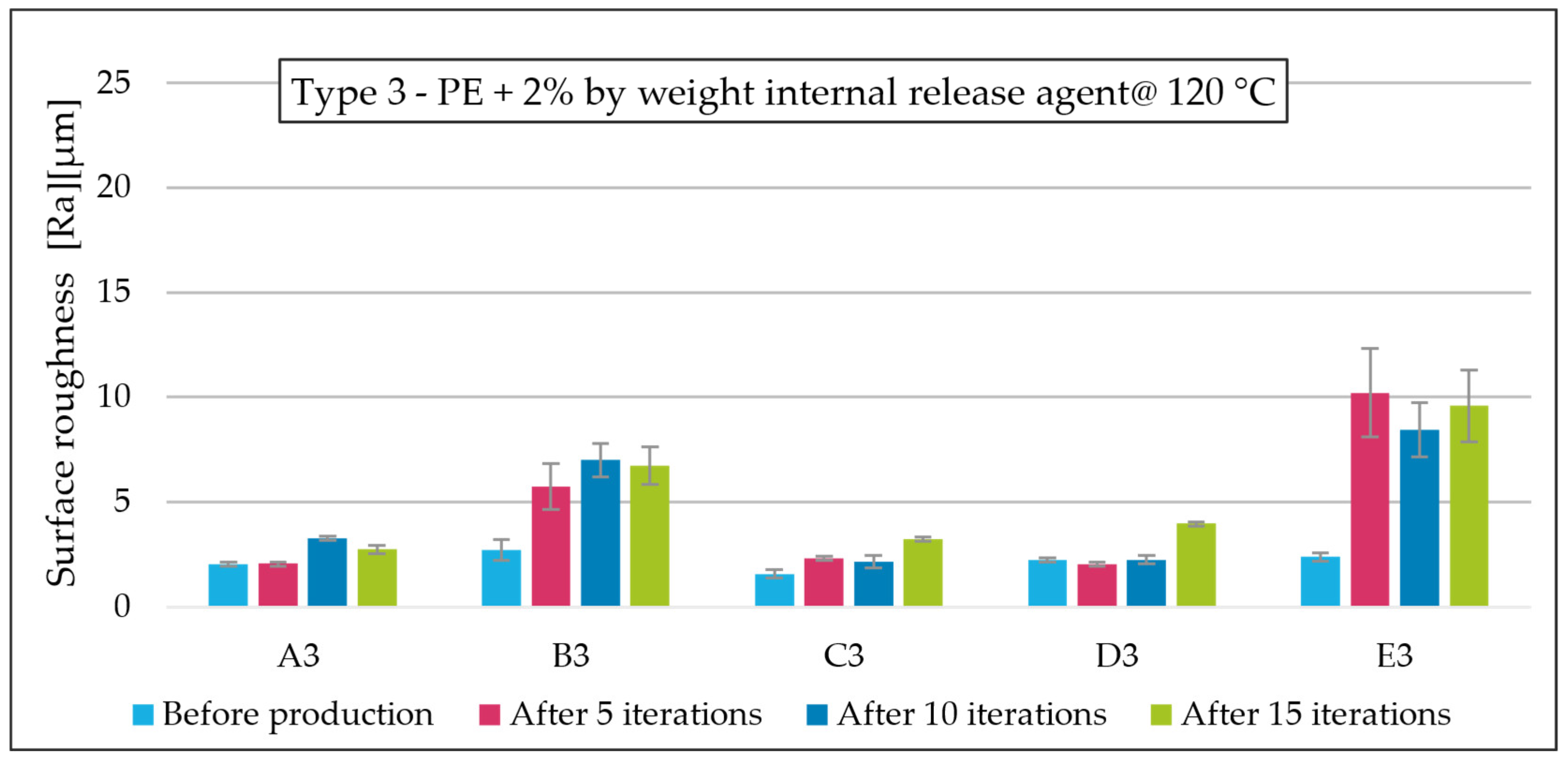 Technologies 13 00354 g008 Technologies 13 00354 g008