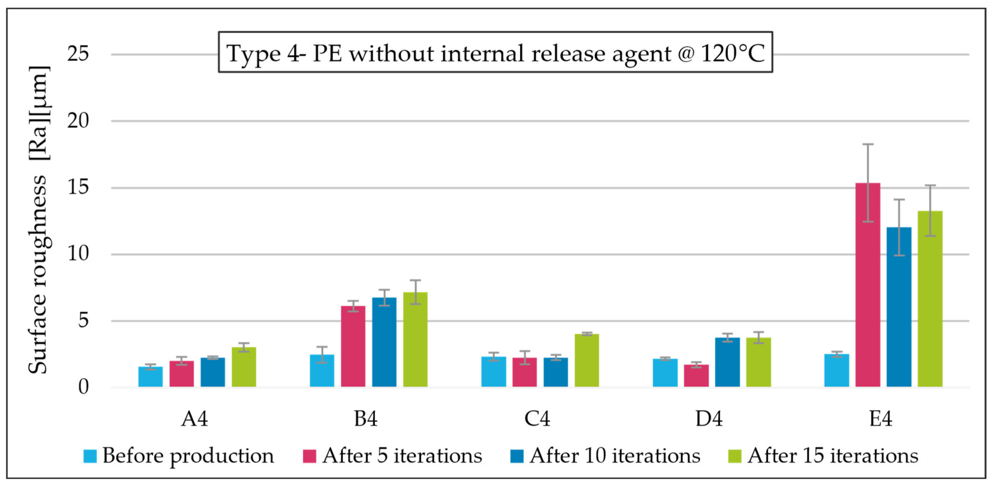 Technologies 13 00354 g009 Technologies 13 00354 g009