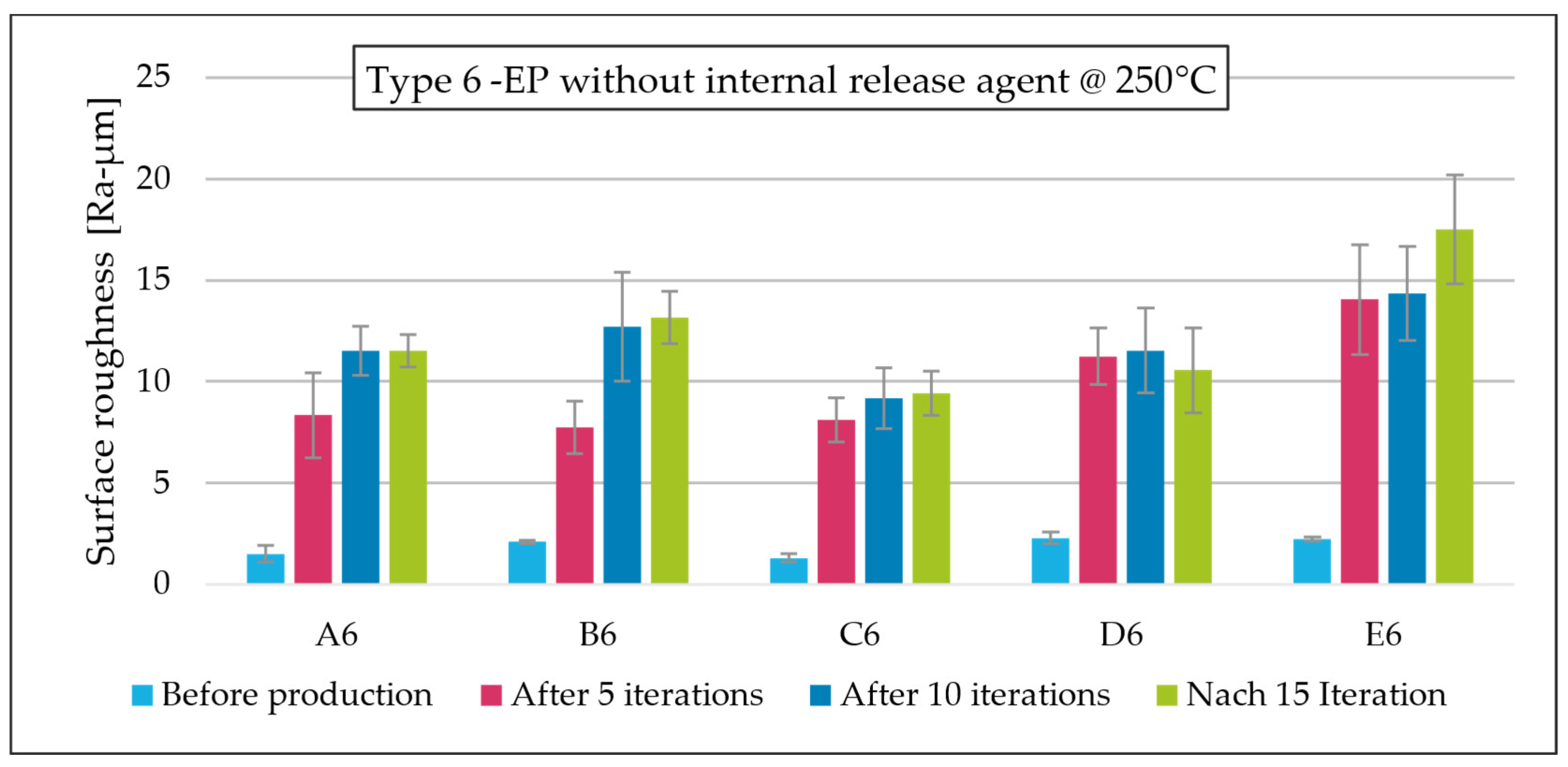Technologies 13 00354 g011 Technologies 13 00354 g011