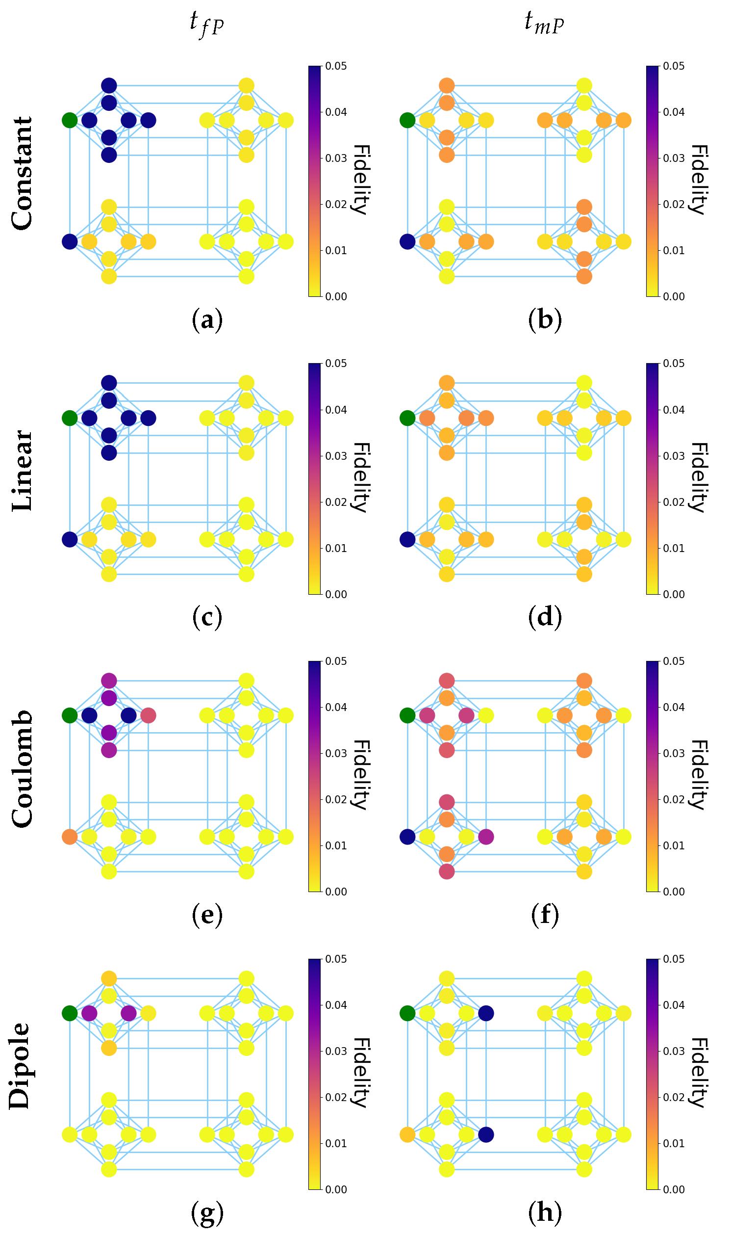 Technologies 13 00355 g010