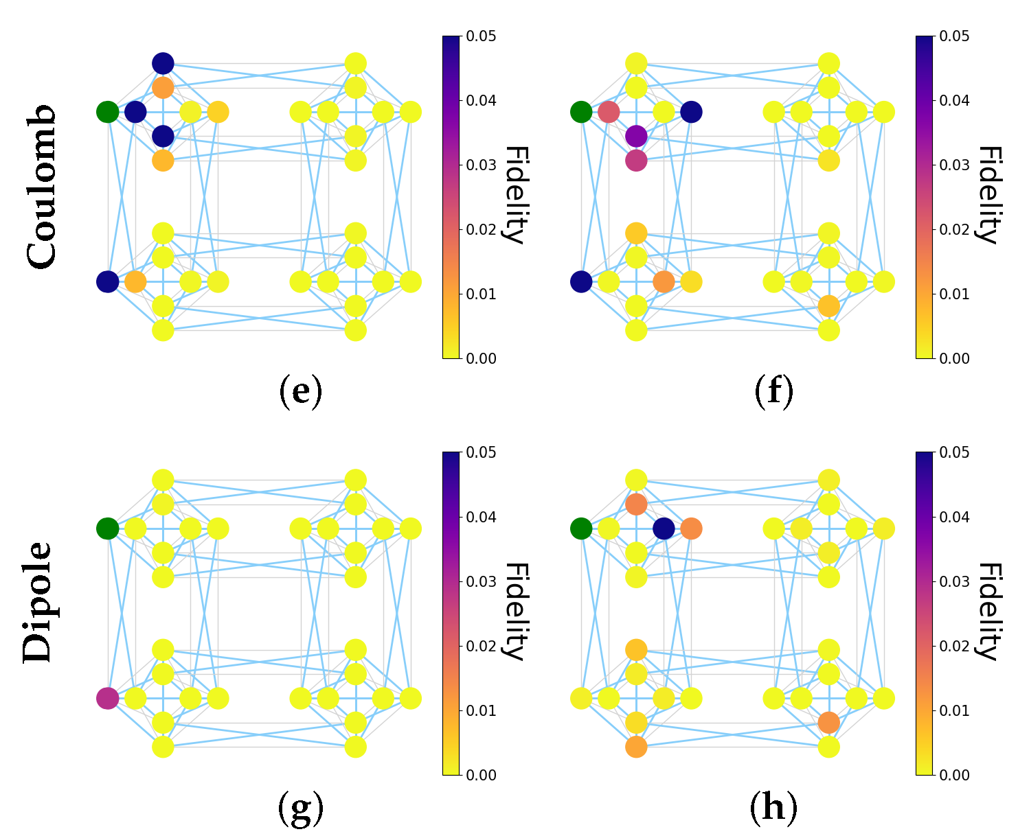 Technologies 13 00355 g014b