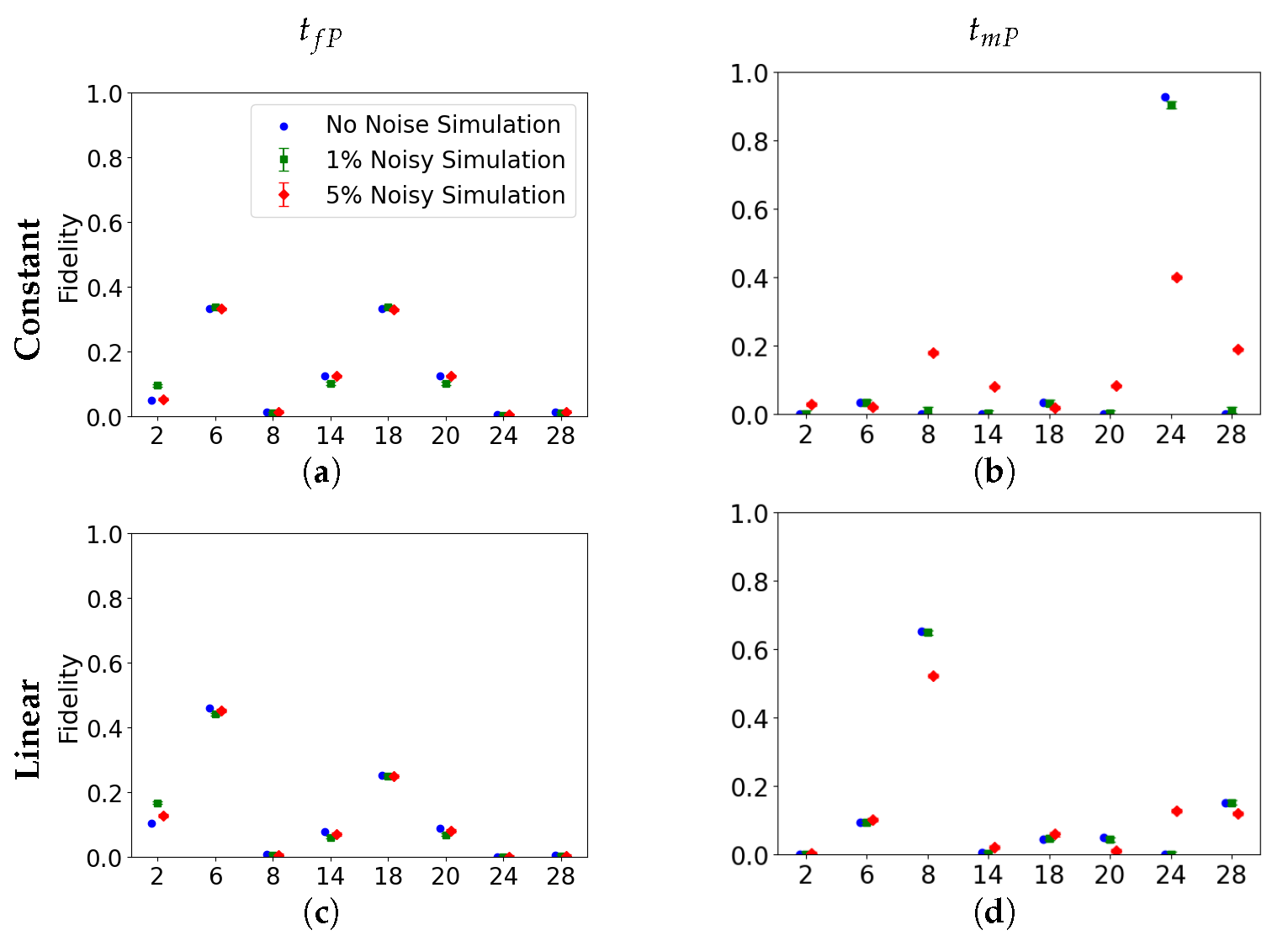 Technologies 13 00355 g017a