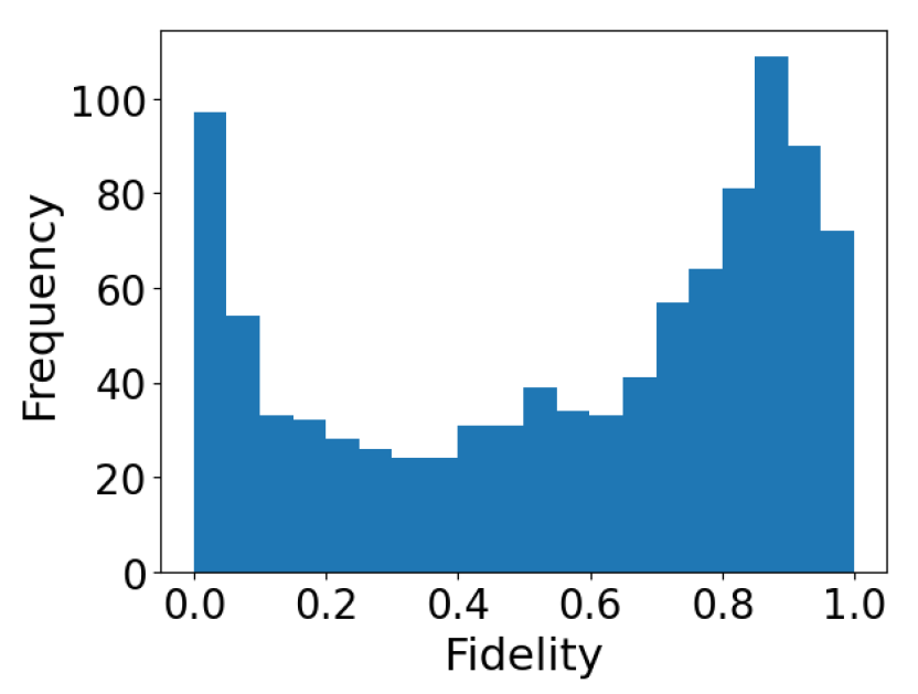 Technologies 13 00355 g018