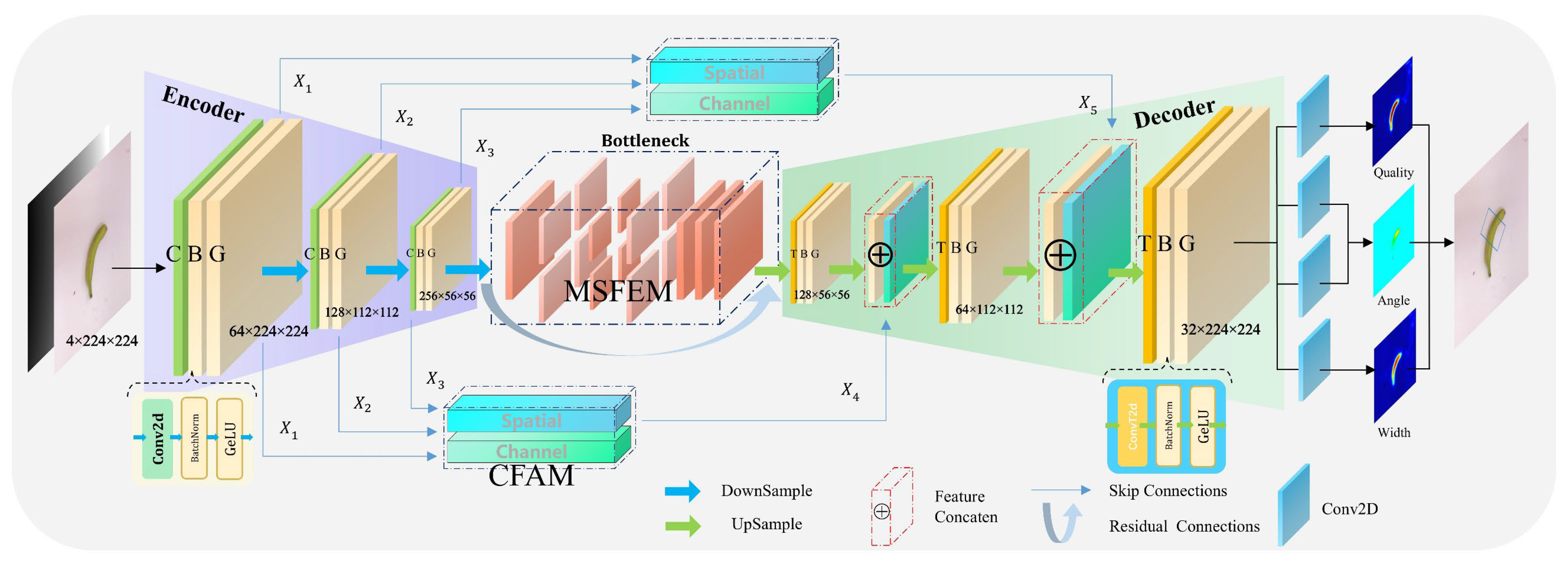 Technologies 13 00357 g001 Technologies 13 00357 g001