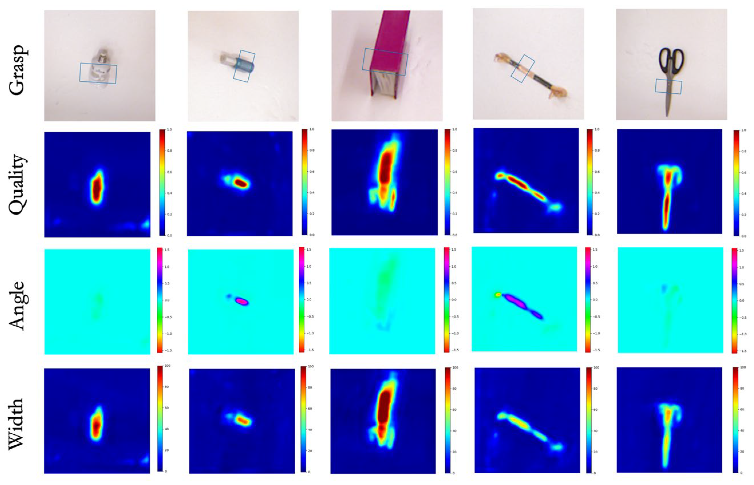 Technologies 13 00357 g004 Technologies 13 00357 g004