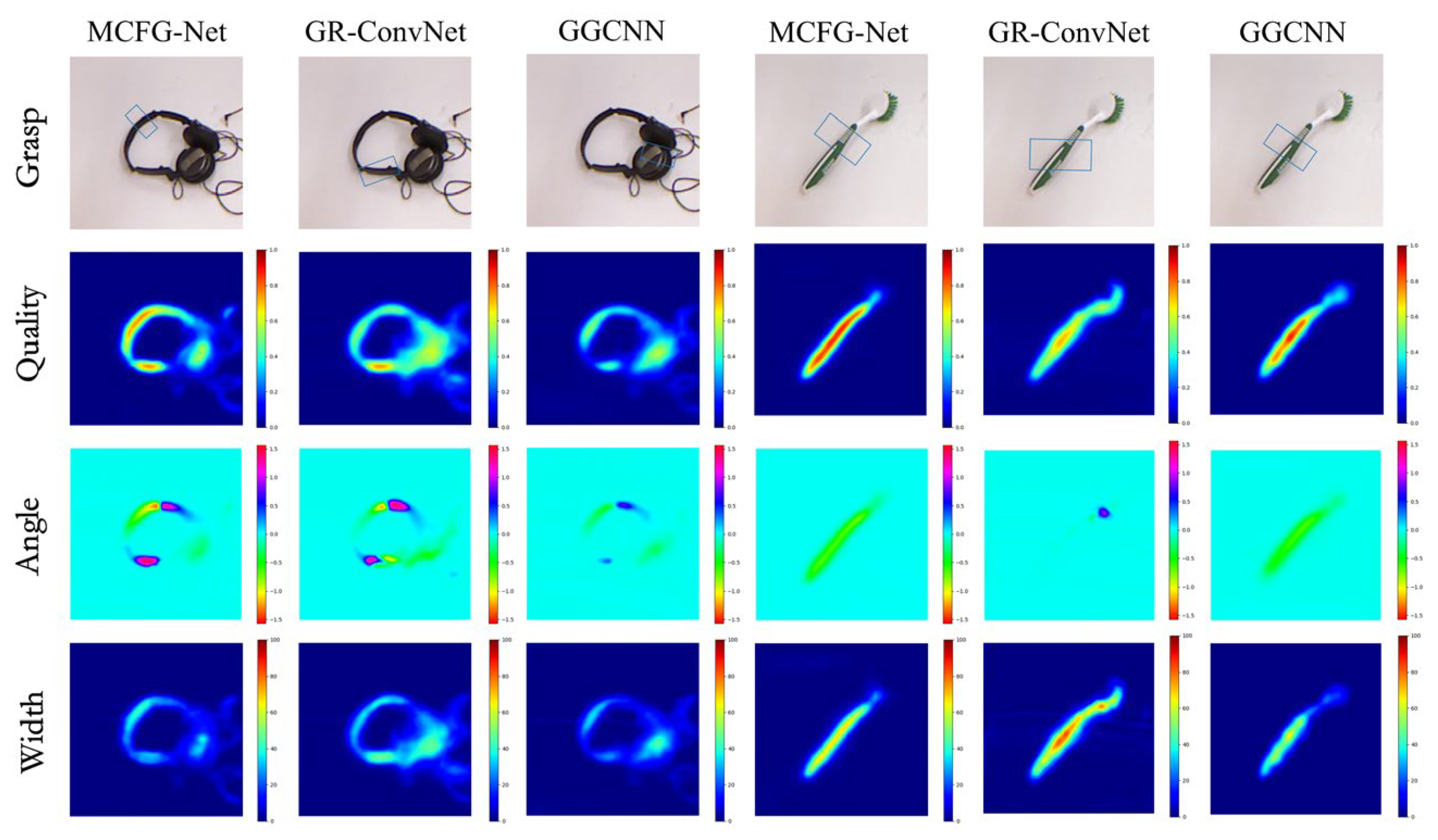 Technologies 13 00357 g005 Technologies 13 00357 g005