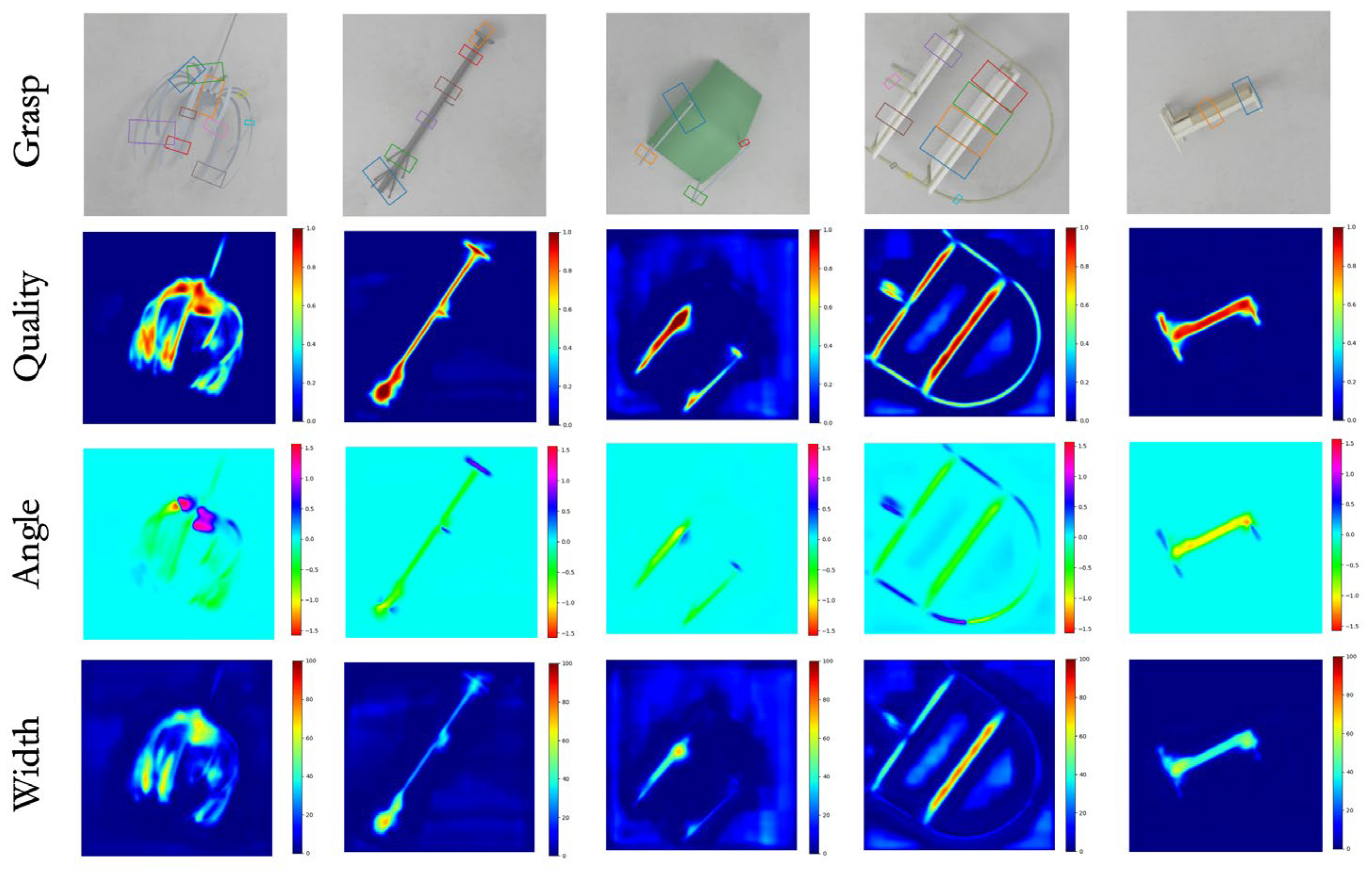 Technologies 13 00357 g007 Technologies 13 00357 g007