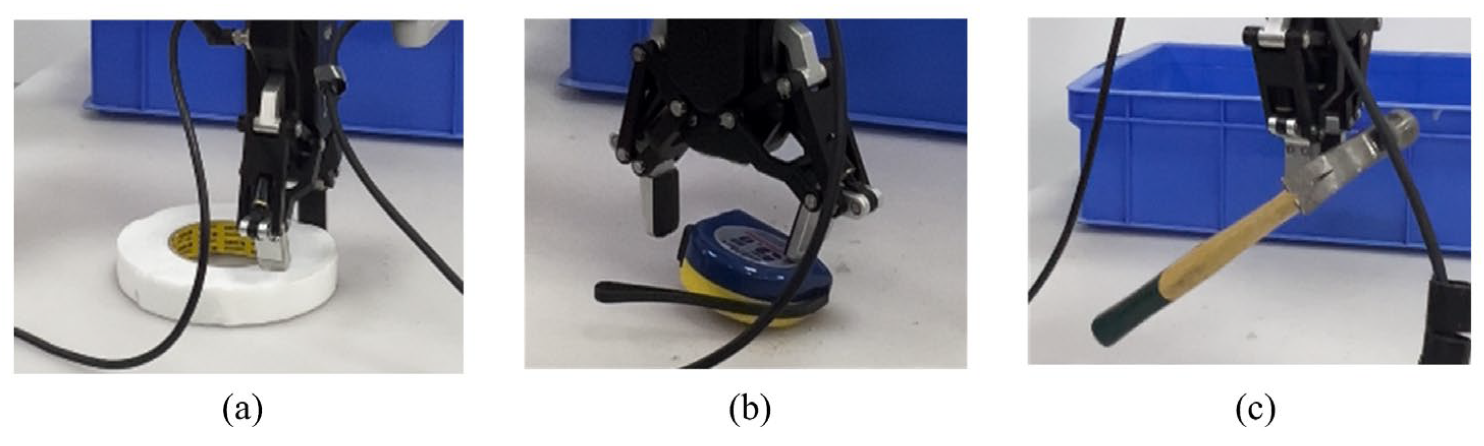 Technologies 13 00357 g010 Technologies 13 00357 g010