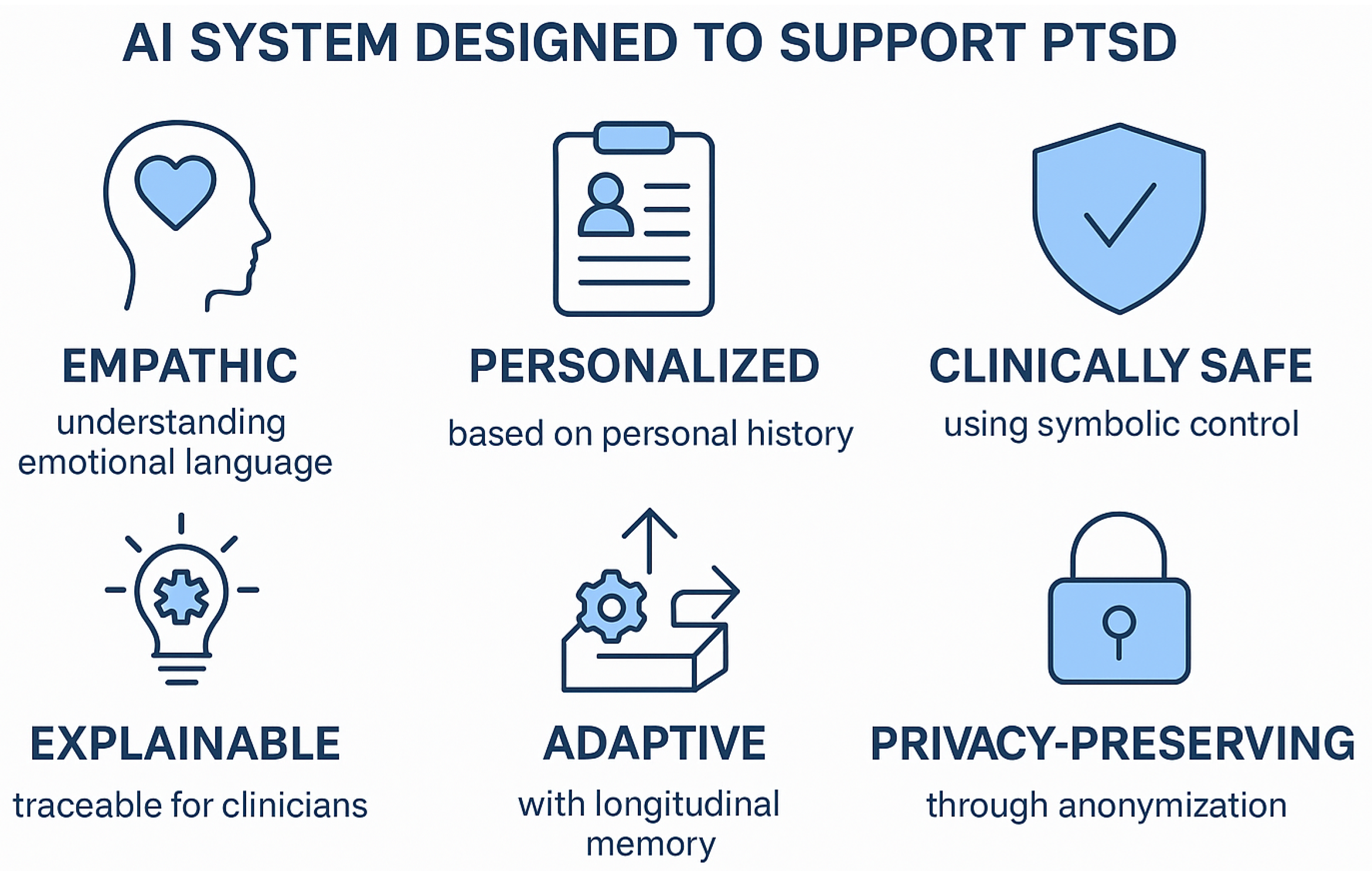 Technologies 13 00361 g001 Technologies 13 00361 g001