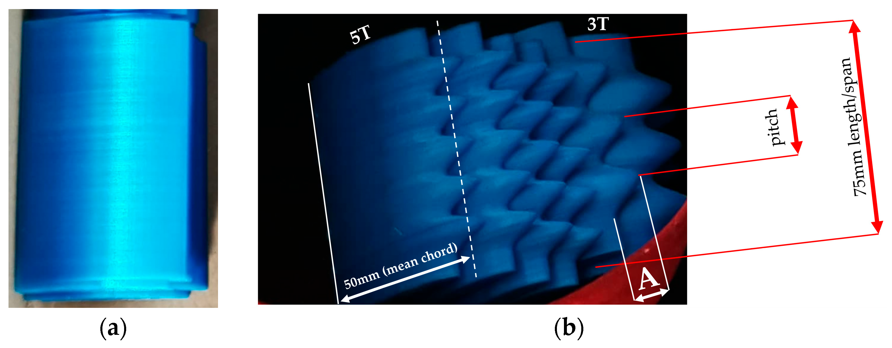 Technologies 13 00363 g001
