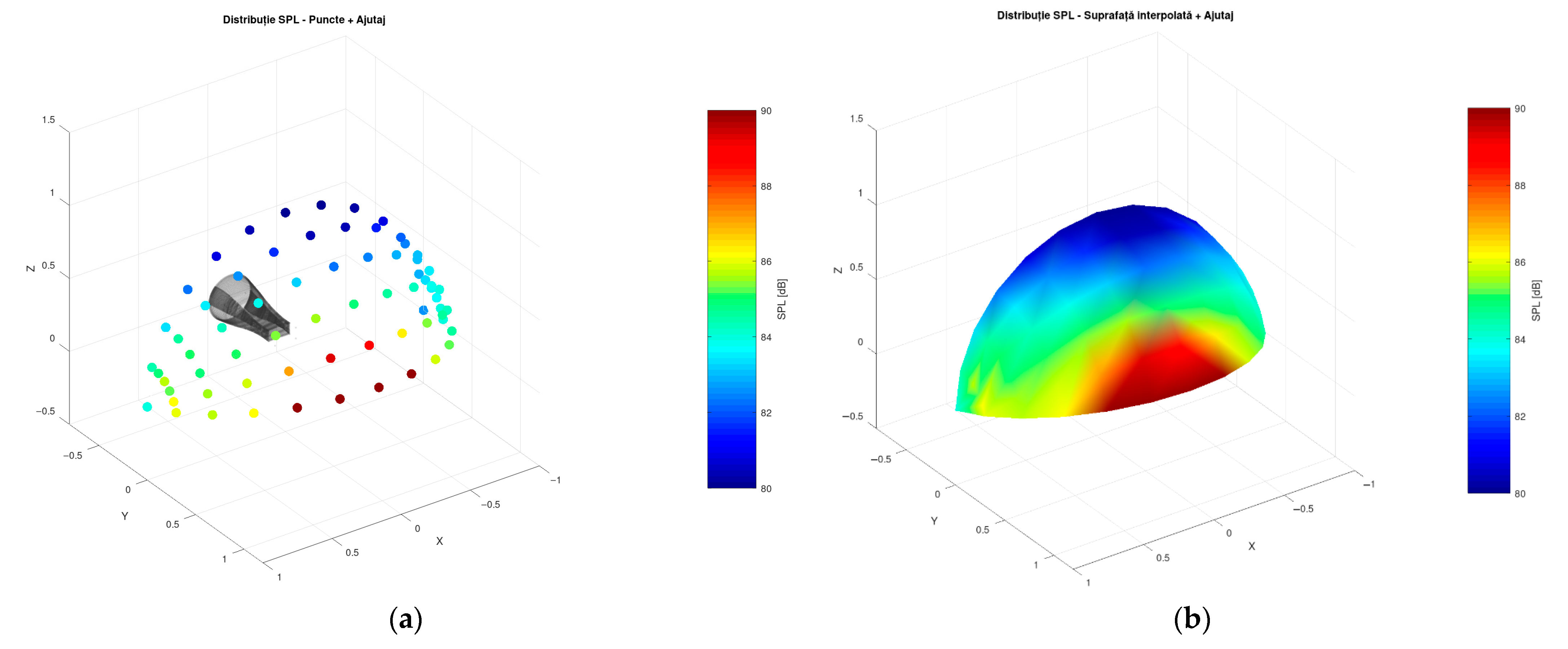 Technologies 13 00363 g008